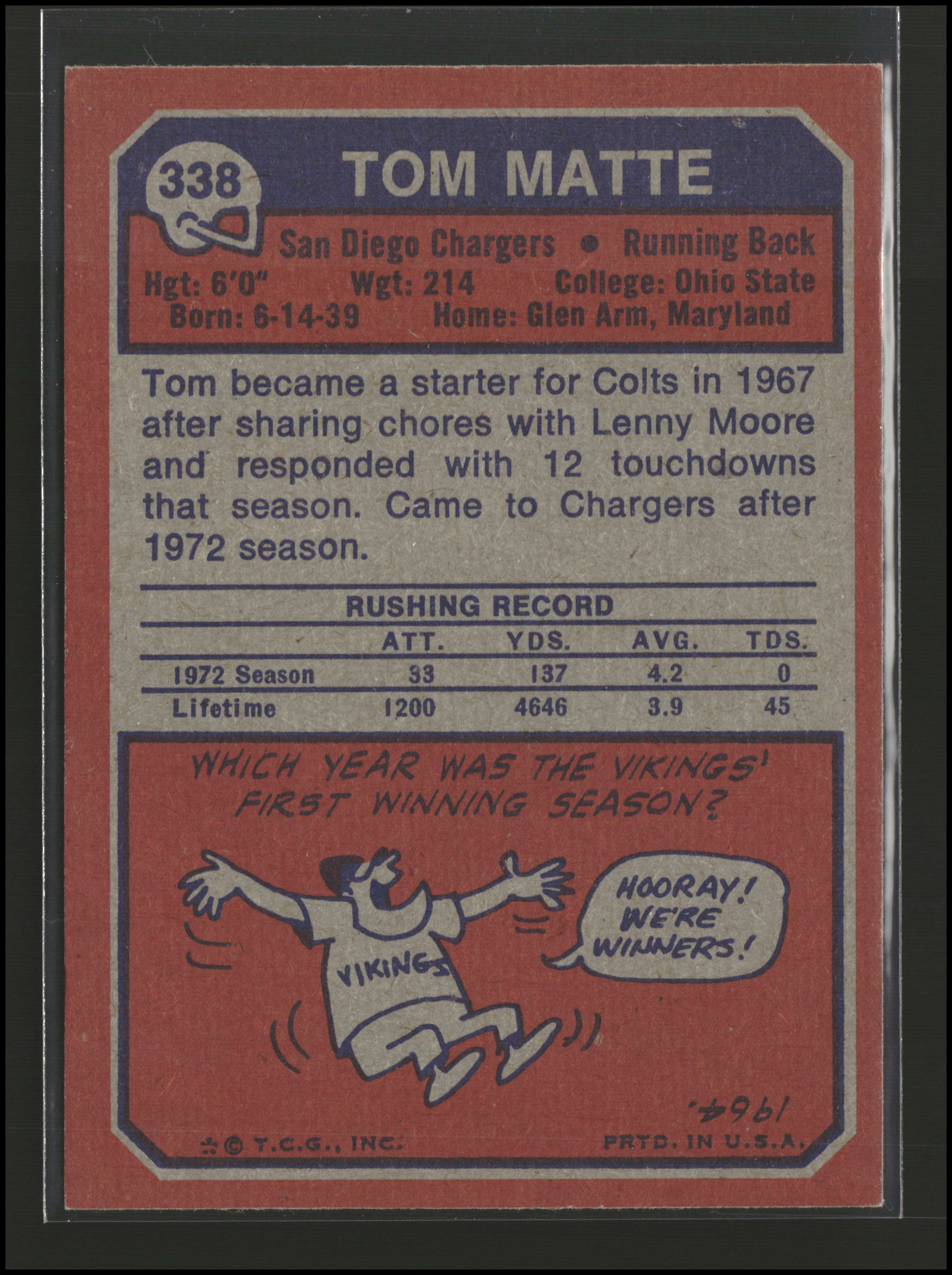Tom Matte #338 | 1973 Topps | Football Cards