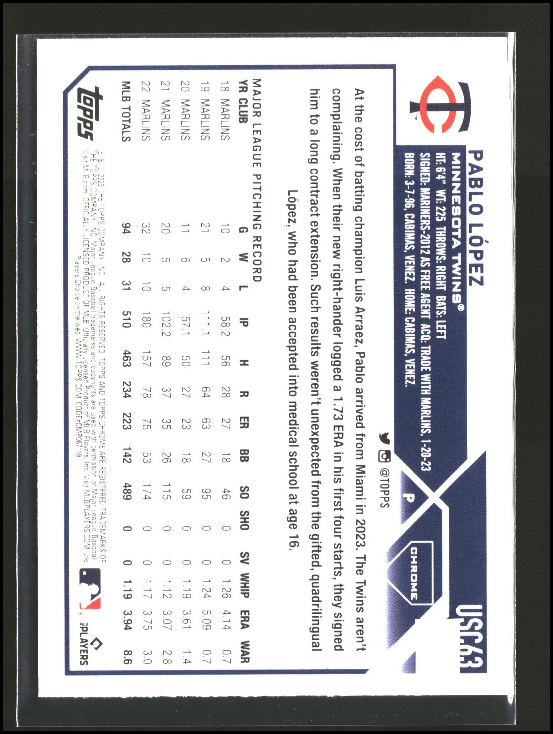 Pablo Lopez - Topps Chrome Update