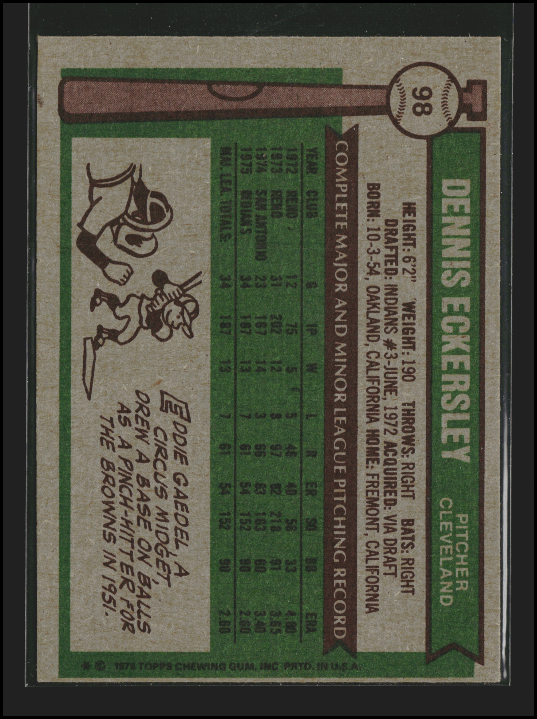 Dennis Eckersley #98 | 1976 Topps | Baseball Cards
