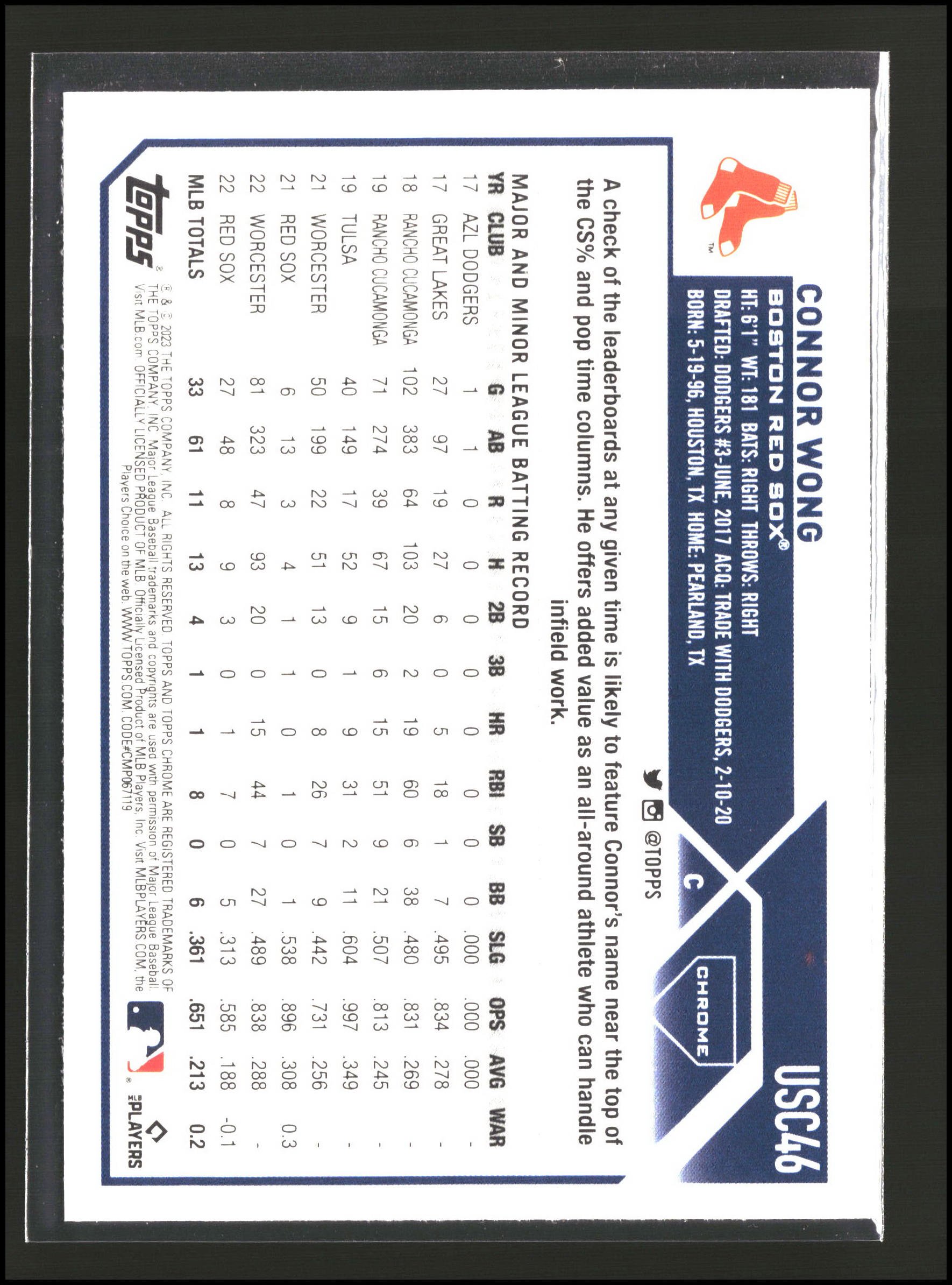 Connor Wong - Topps Chrome Update
