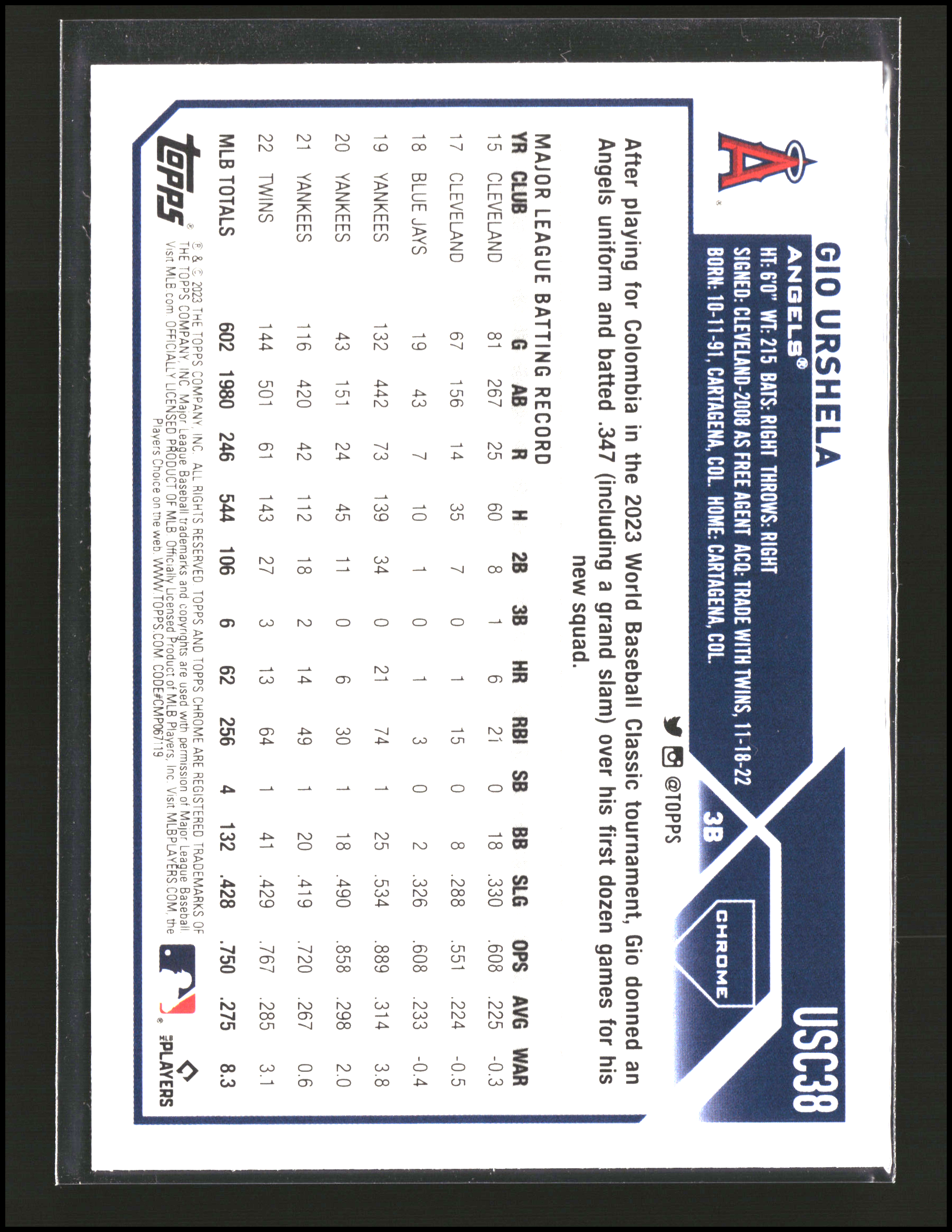Gio Urshela - Topps Chrome Update