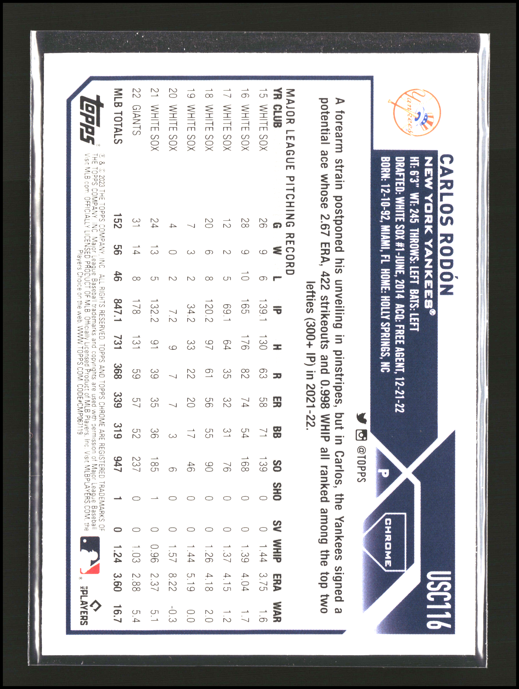 Carlos Rodon - Topps Chrome Update