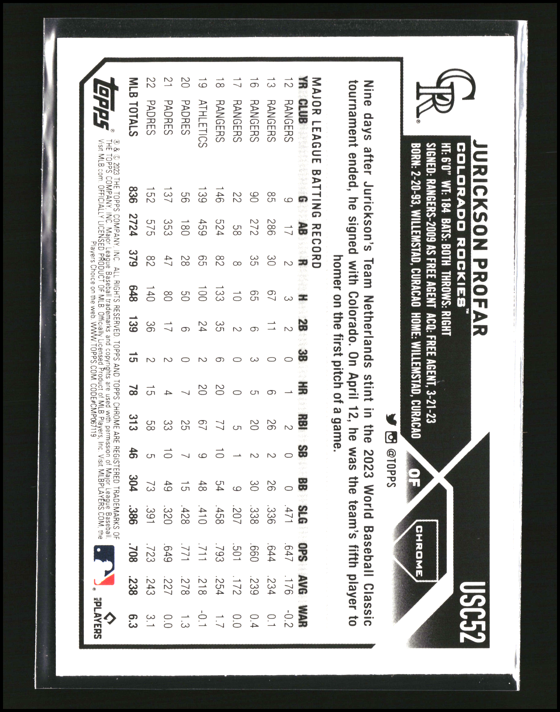 Jurickson Profar - Topps Chrome Update