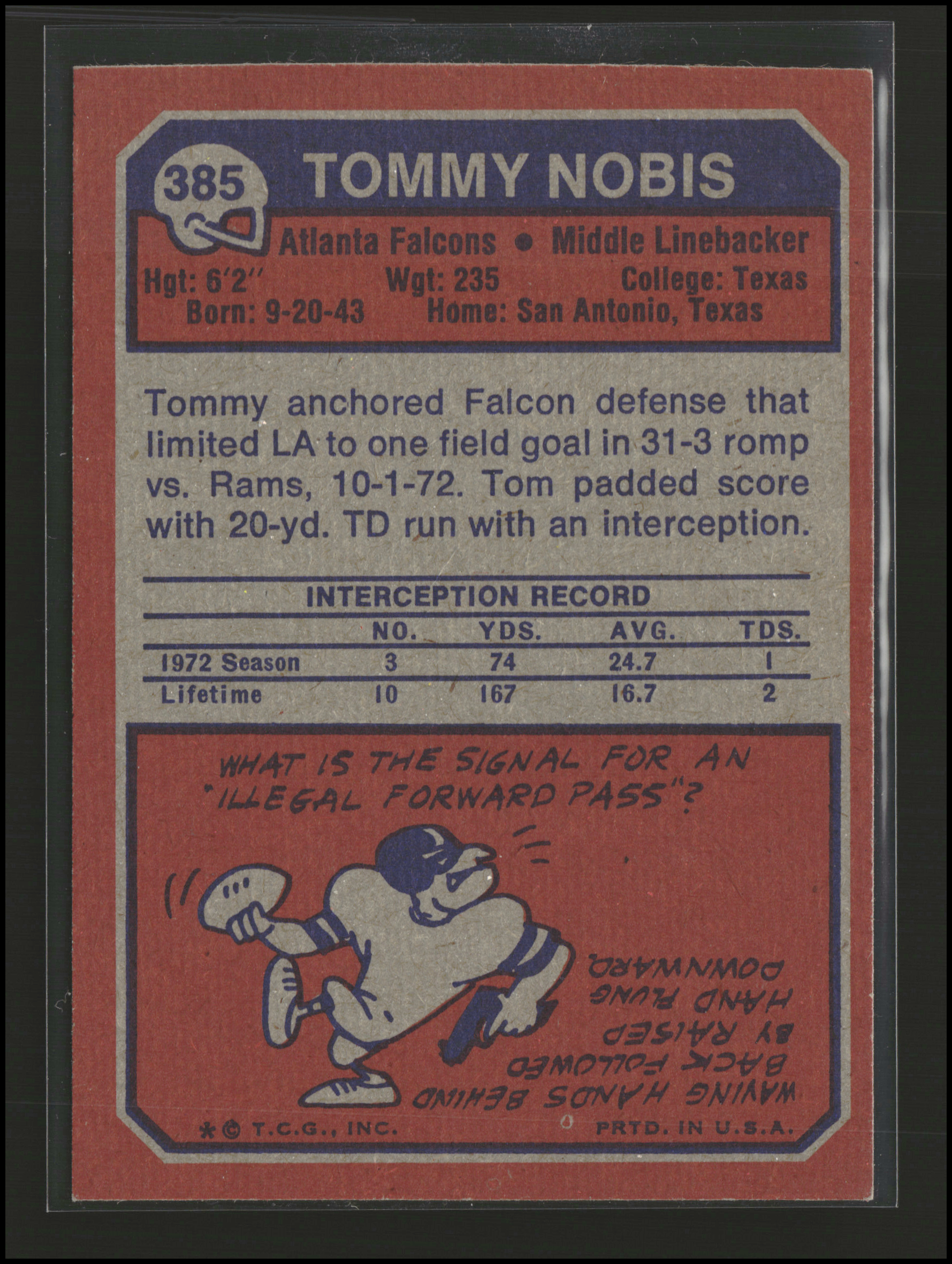 Tommy Nobis #385 | 1973 Topps | Football Cards