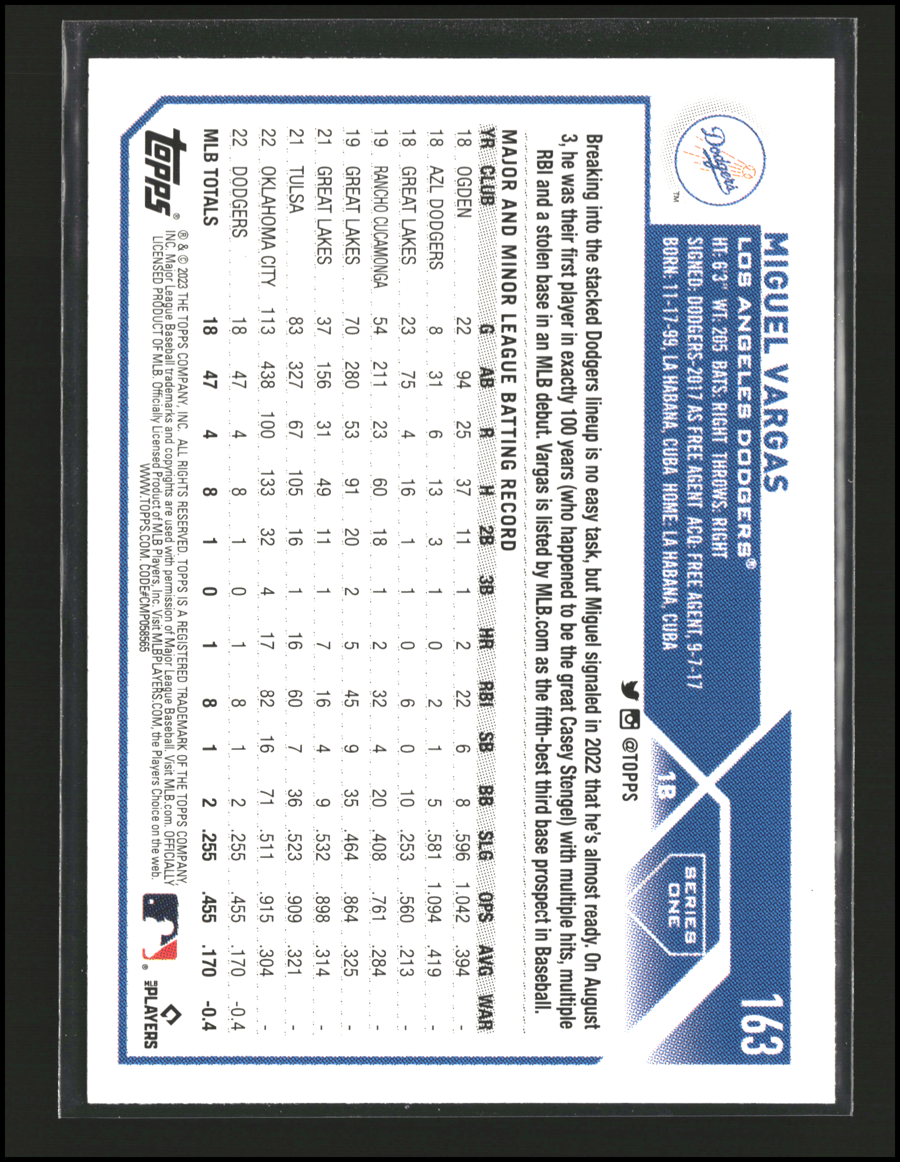 Miguel Vargas - Topps