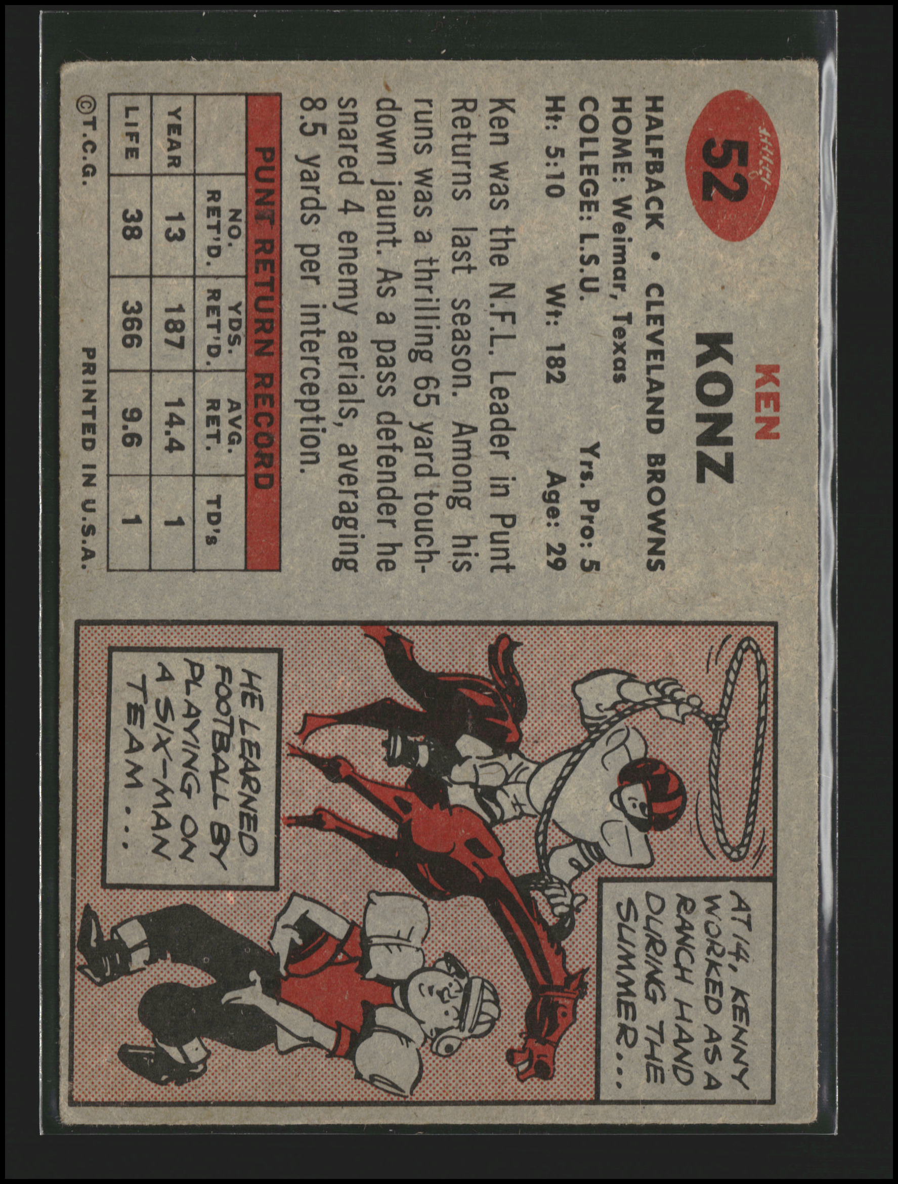 Ken Konz - Topps