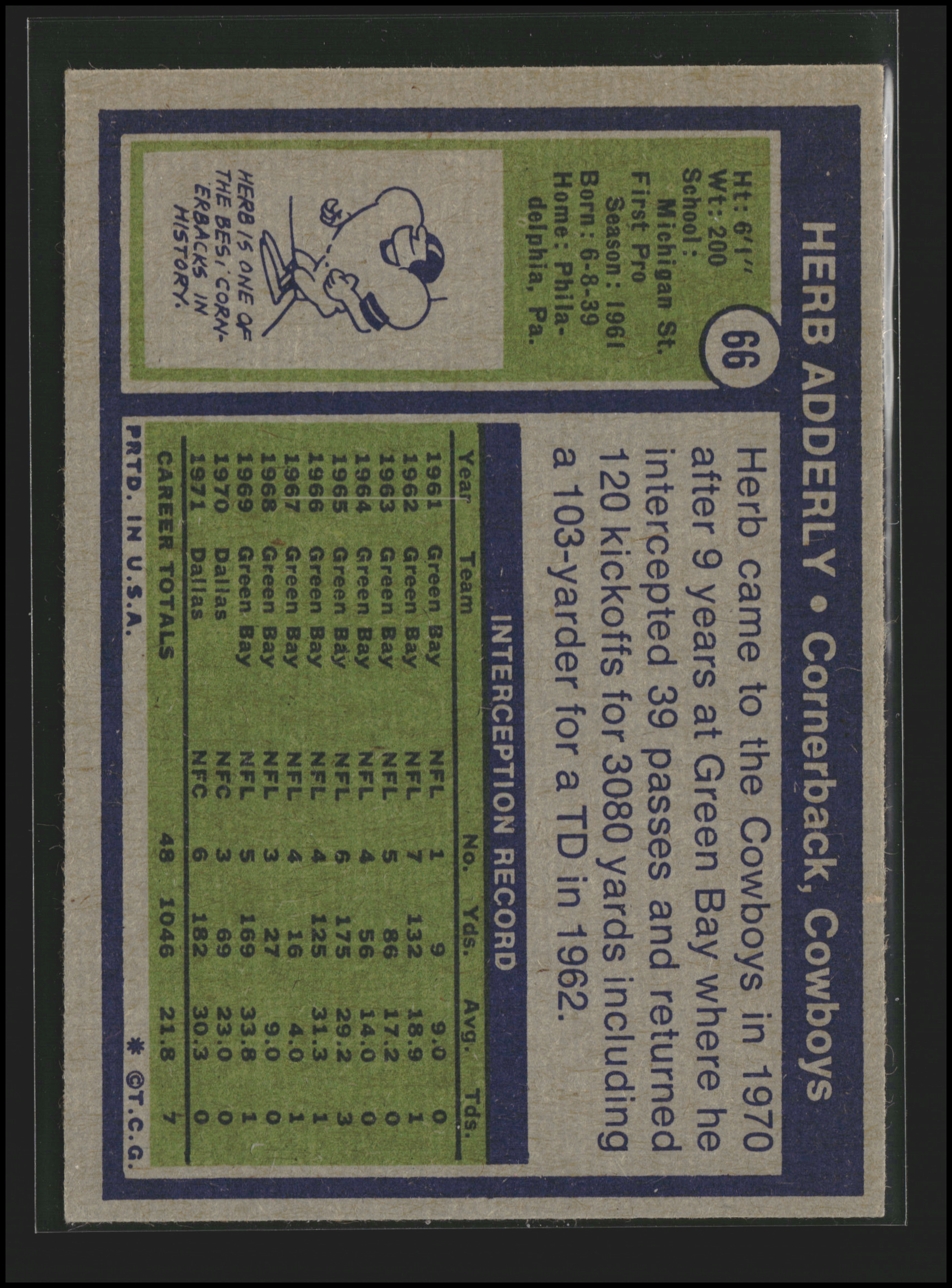 Herb Adderley #66 | 1972 Topps | Football Cards