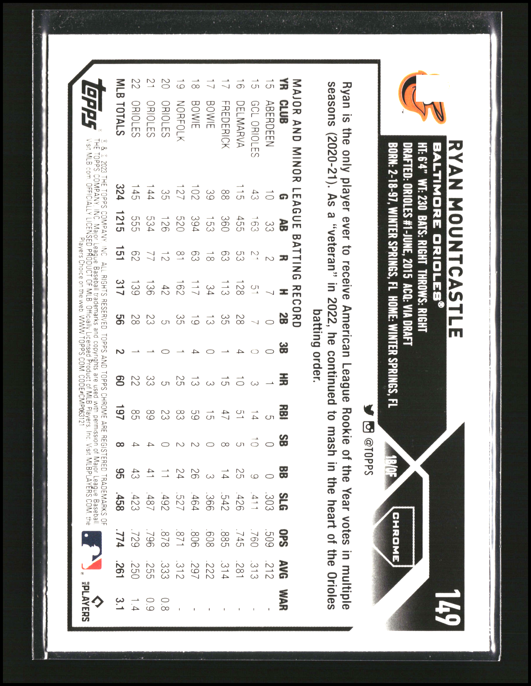 Ryan Mountcastle - Topps Chrome