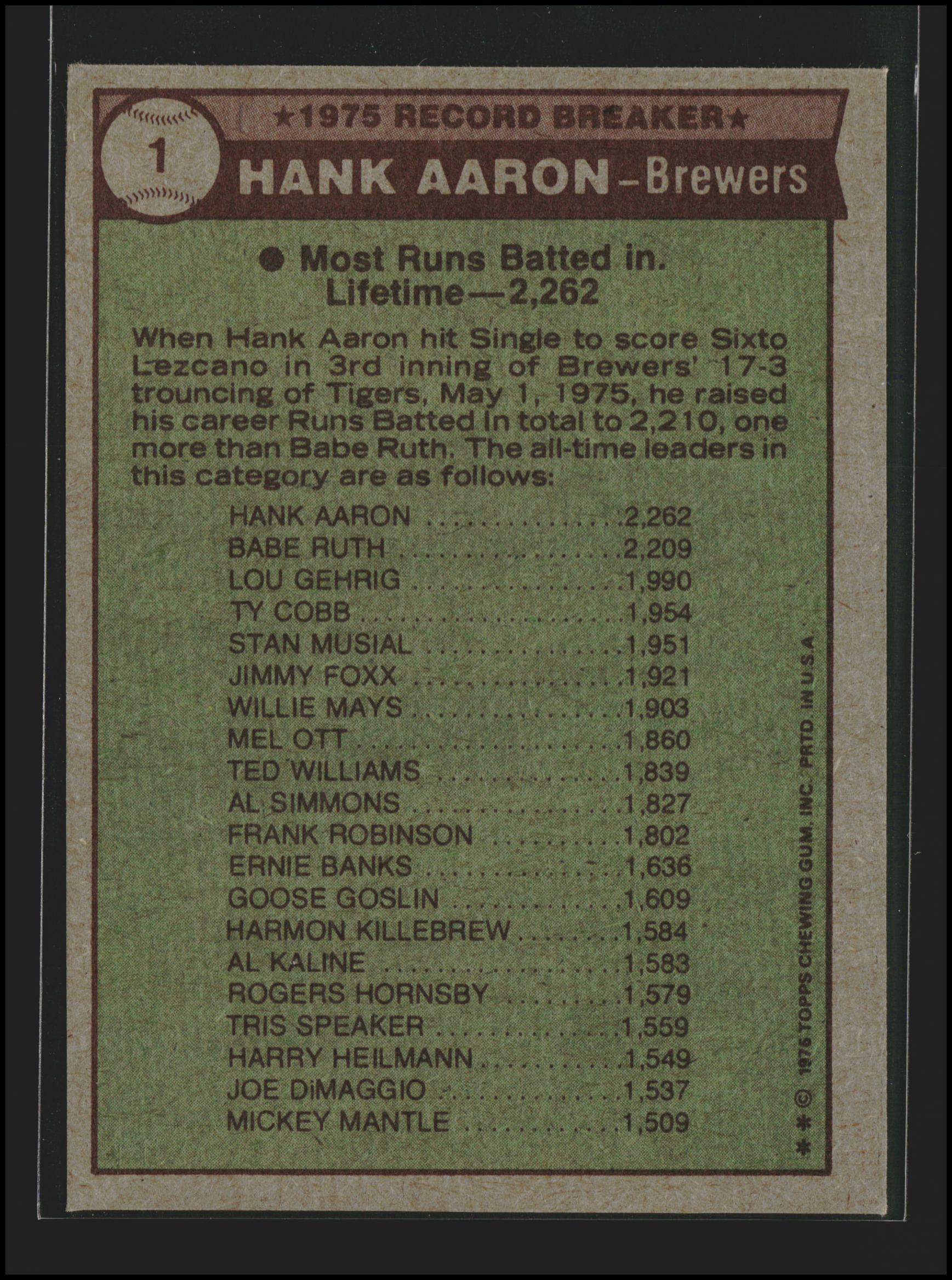 Hank Aaron #1 | 1976 Topps | Baseball Cards