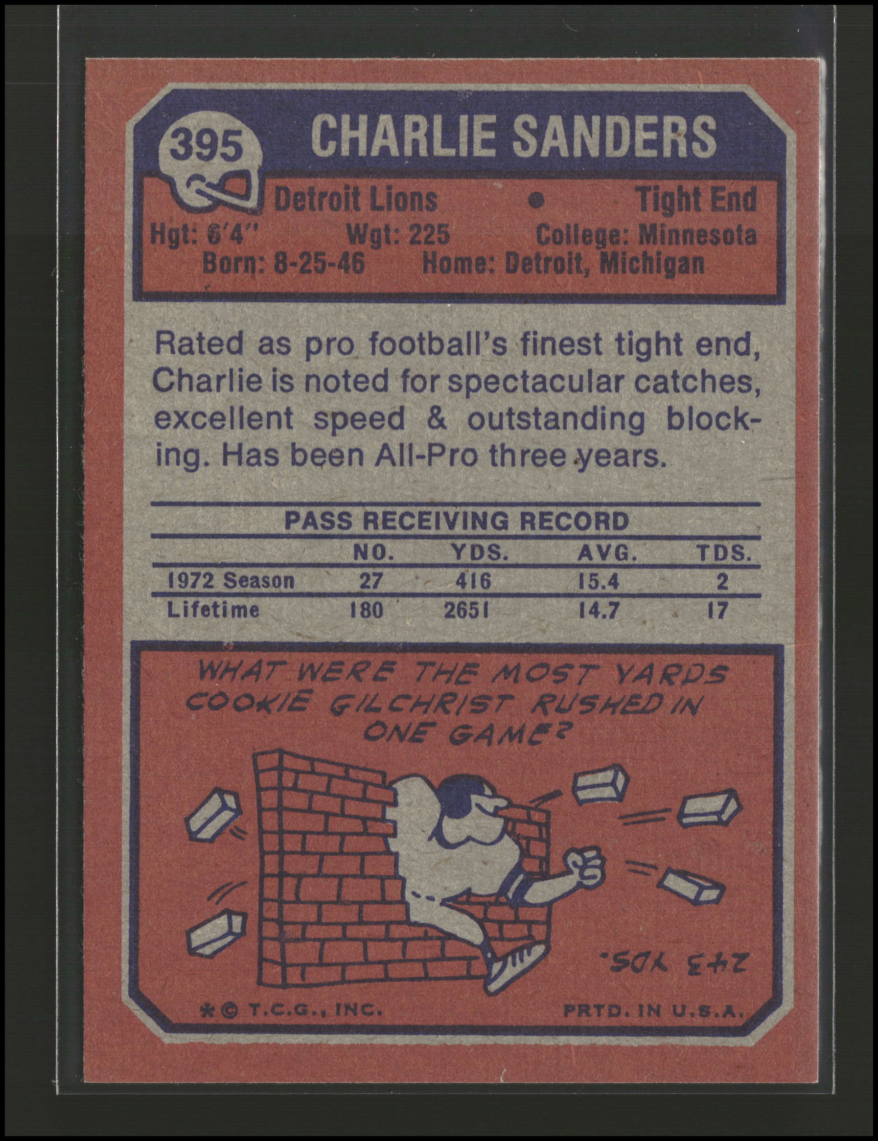 Charlie Sanders #395 | 1973 Topps | Football Cards
