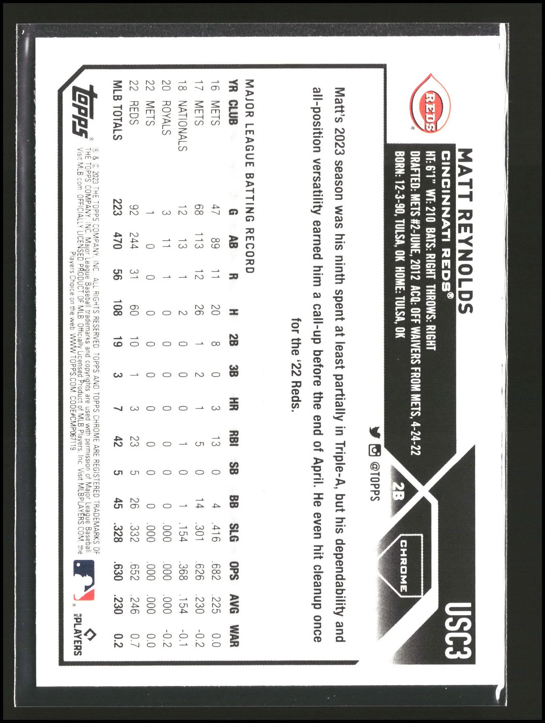 Matt Reynolds - Topps Chrome Update
