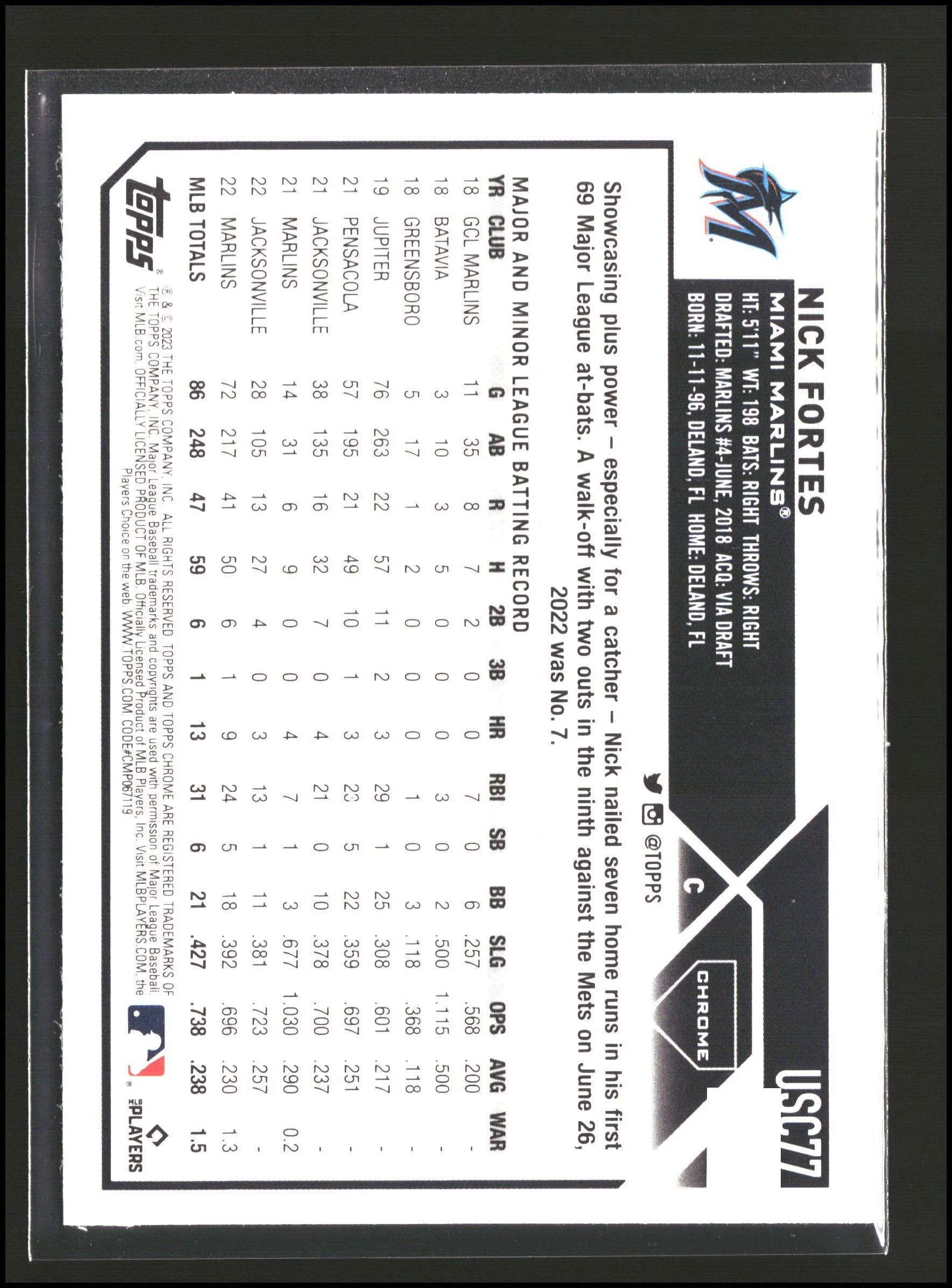 Nick Fortes - Topps Chrome Update