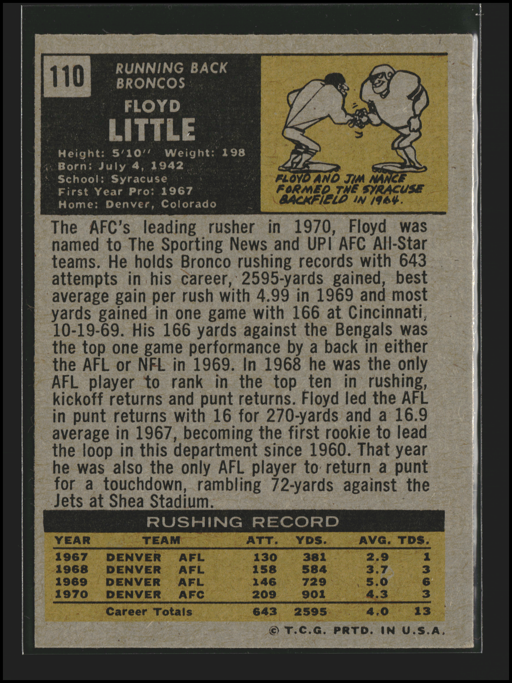 Floyd Little #110 | 1971 Topps | Football Cards