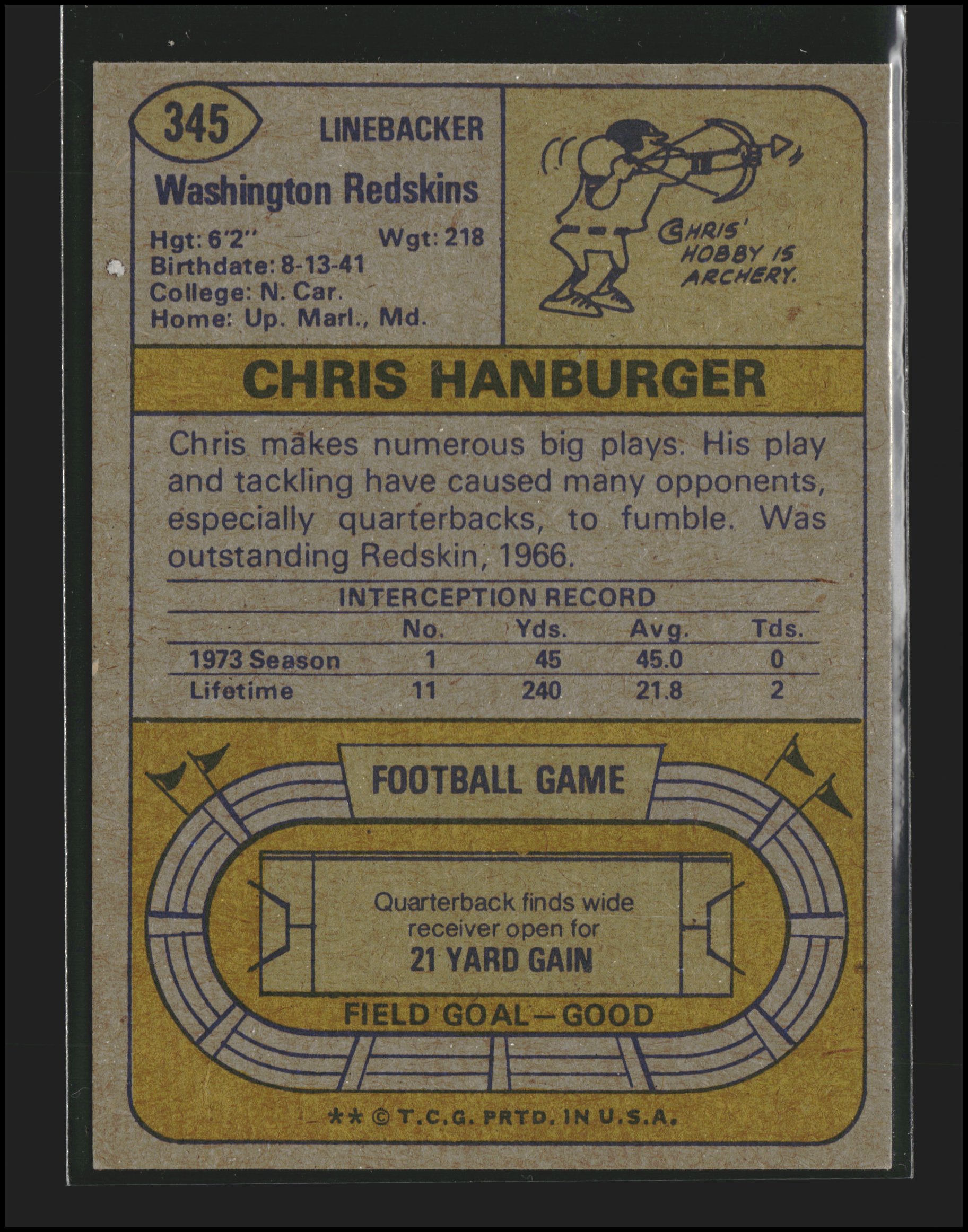 Chris Hanburger #345 | 1974 Topps | Football Cards