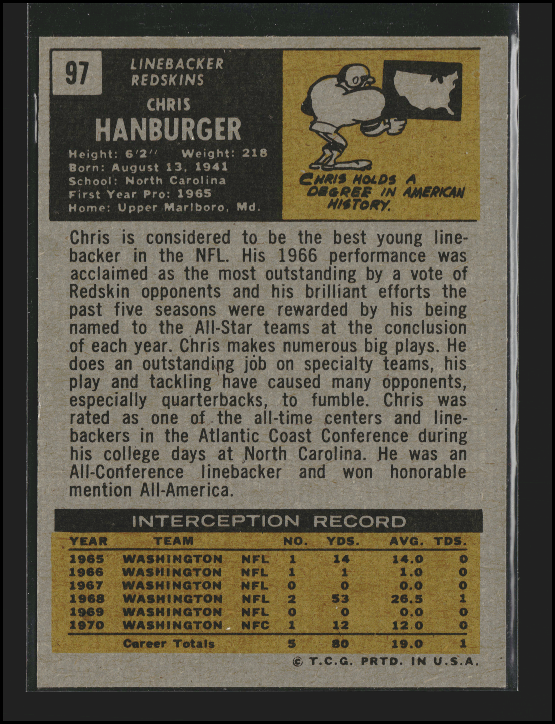 Chris Hanburger #97 | 1971 Topps | Football Cards
