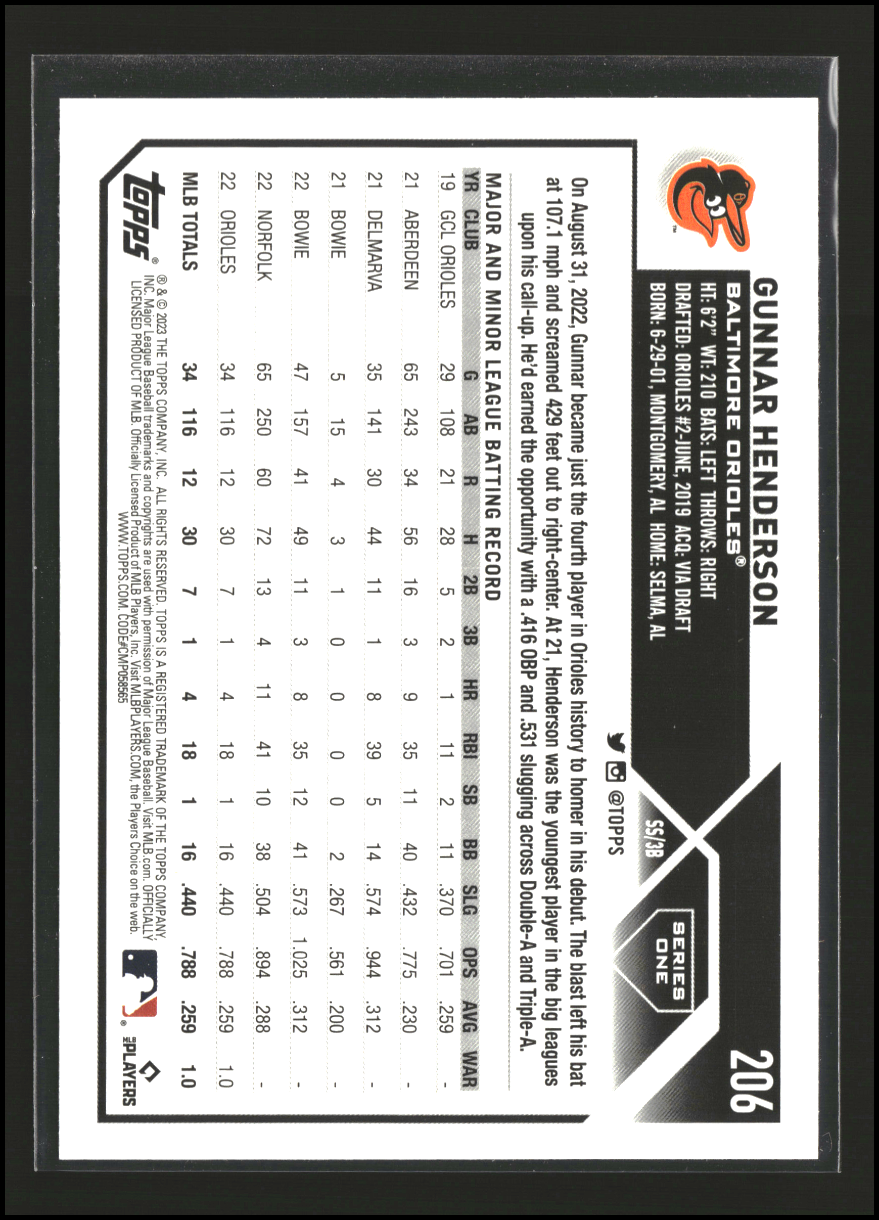 Gunnar Henderson - Topps