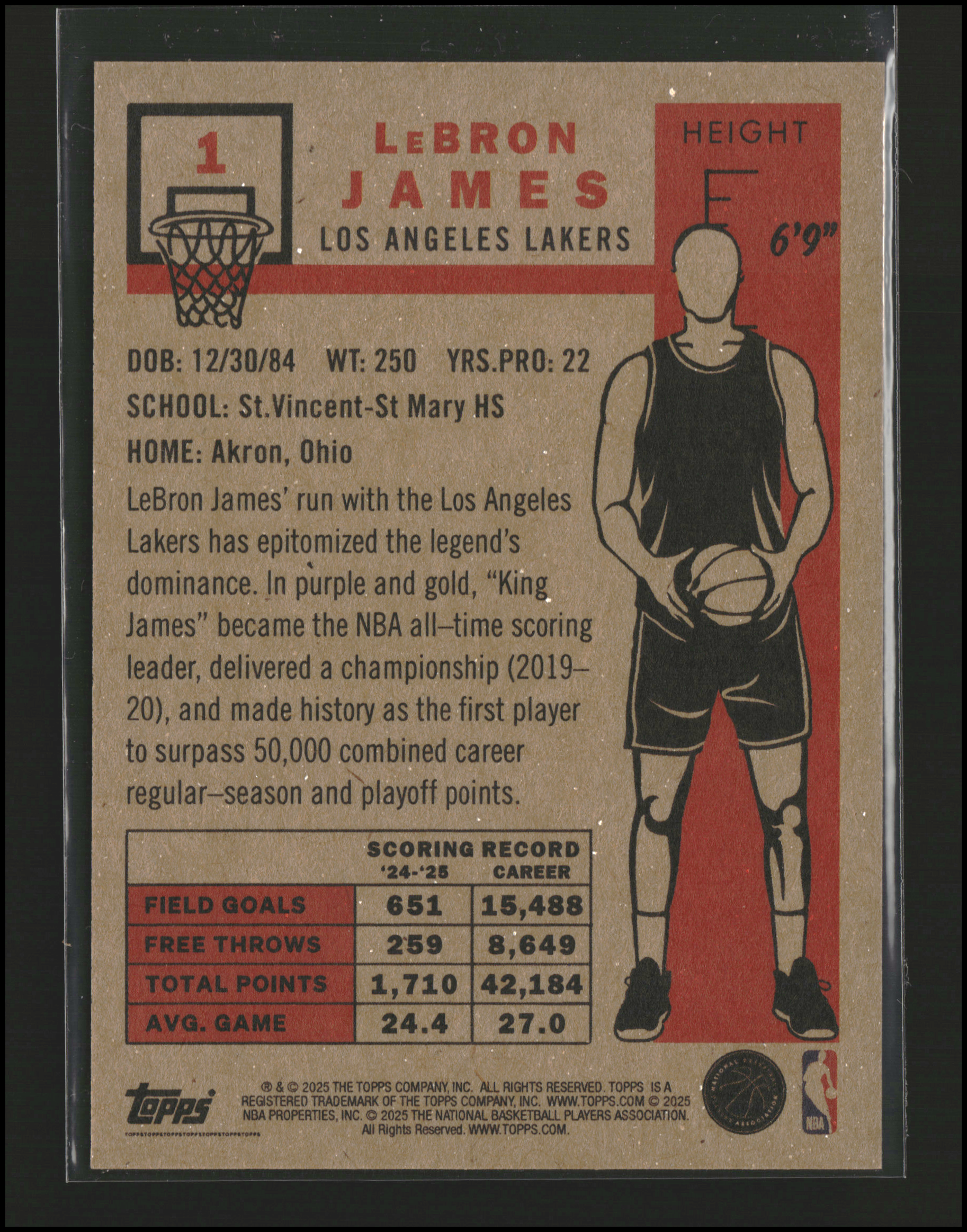 Lebron James - Topps Living Set