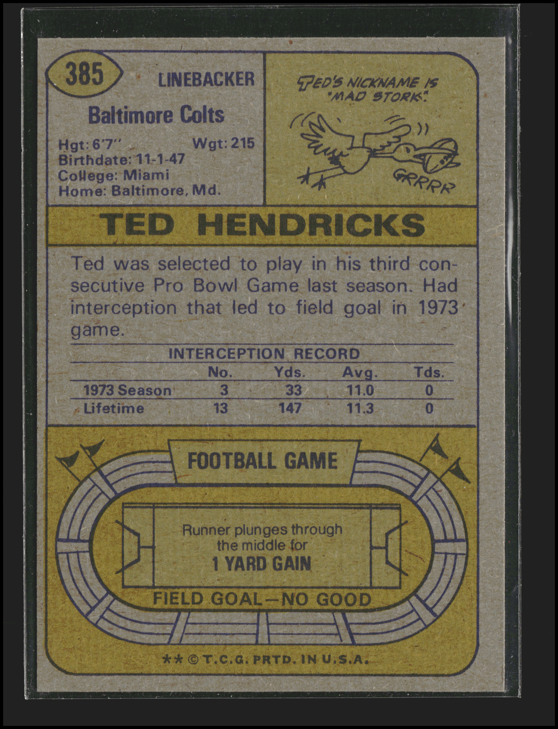 Ted Hendricks #385 | 1974 Topps | Football Cards