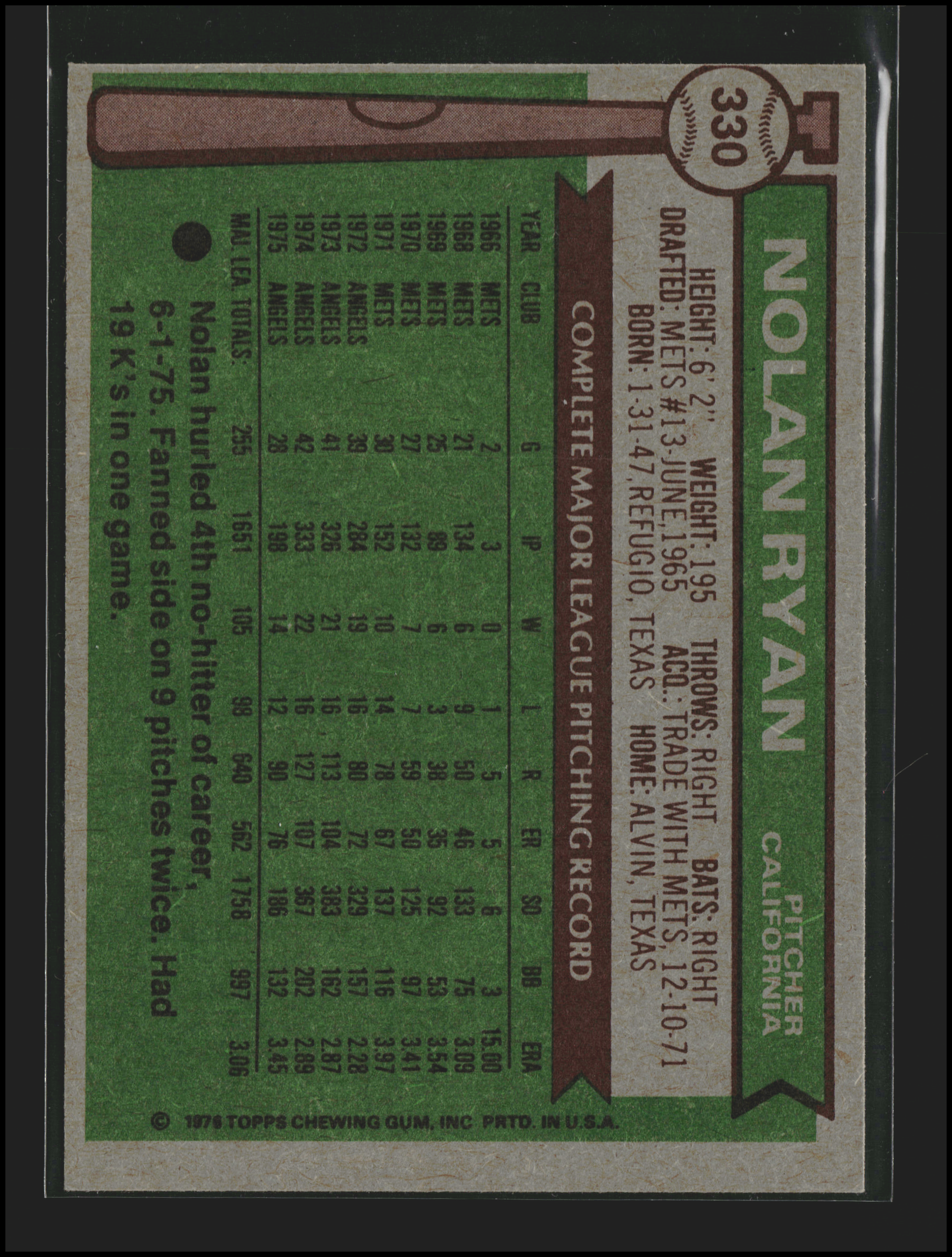 Nolan Ryan #330 | 1976 Topps | Baseball Cards