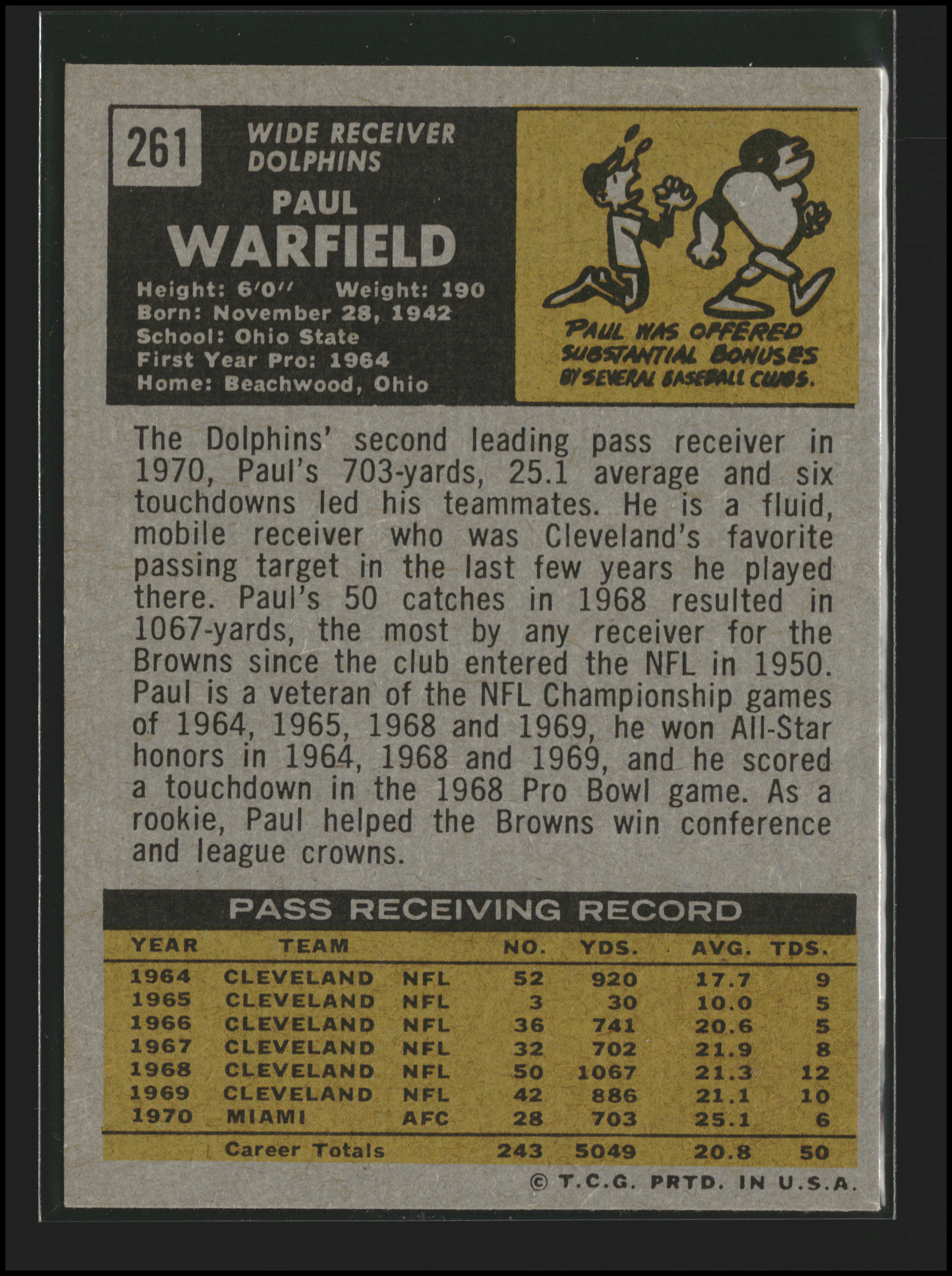 Paul Warfield #261 | 1971 Topps | Football Cards