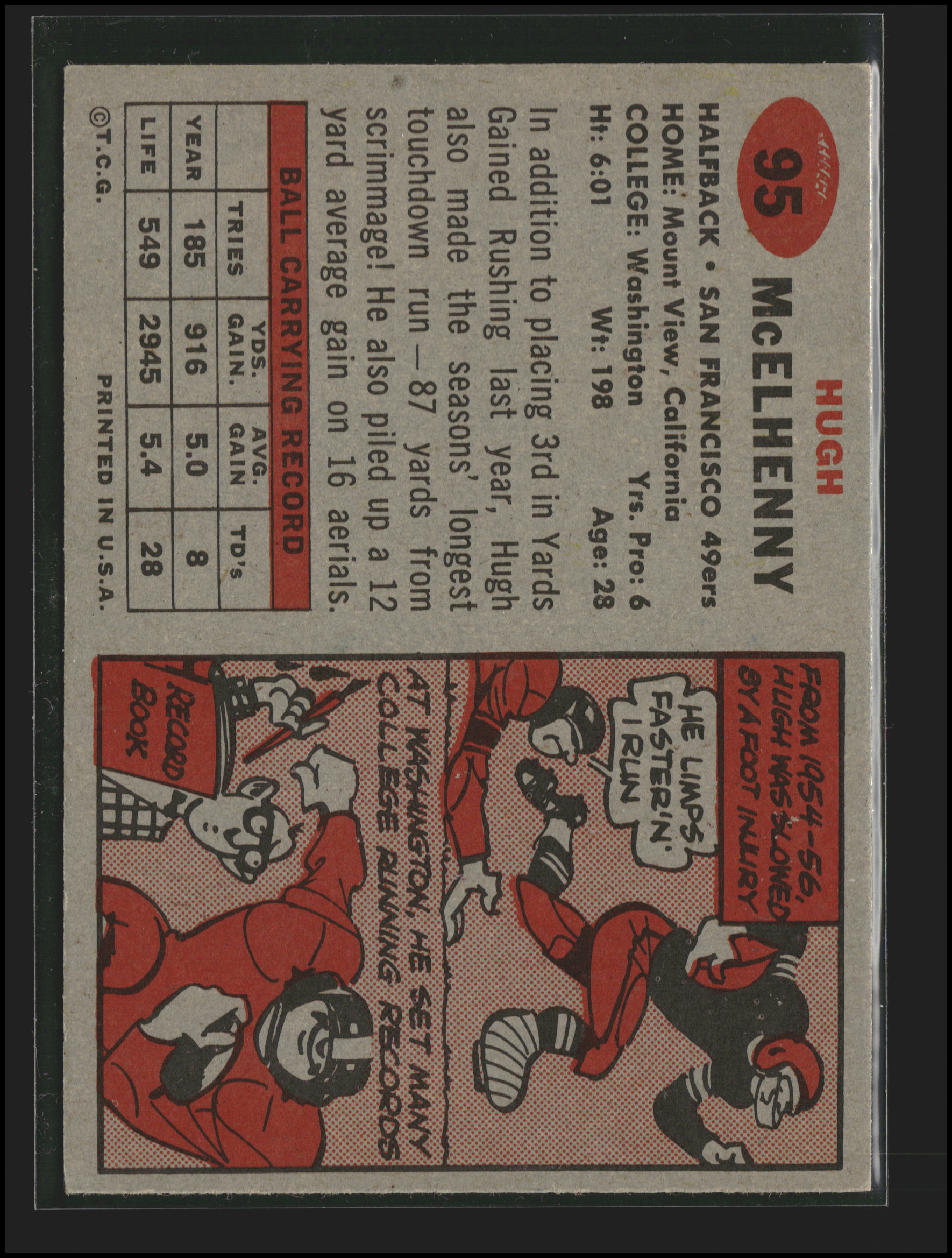 Hugh McElhenny #95 | 1957 Topps | Football Cards