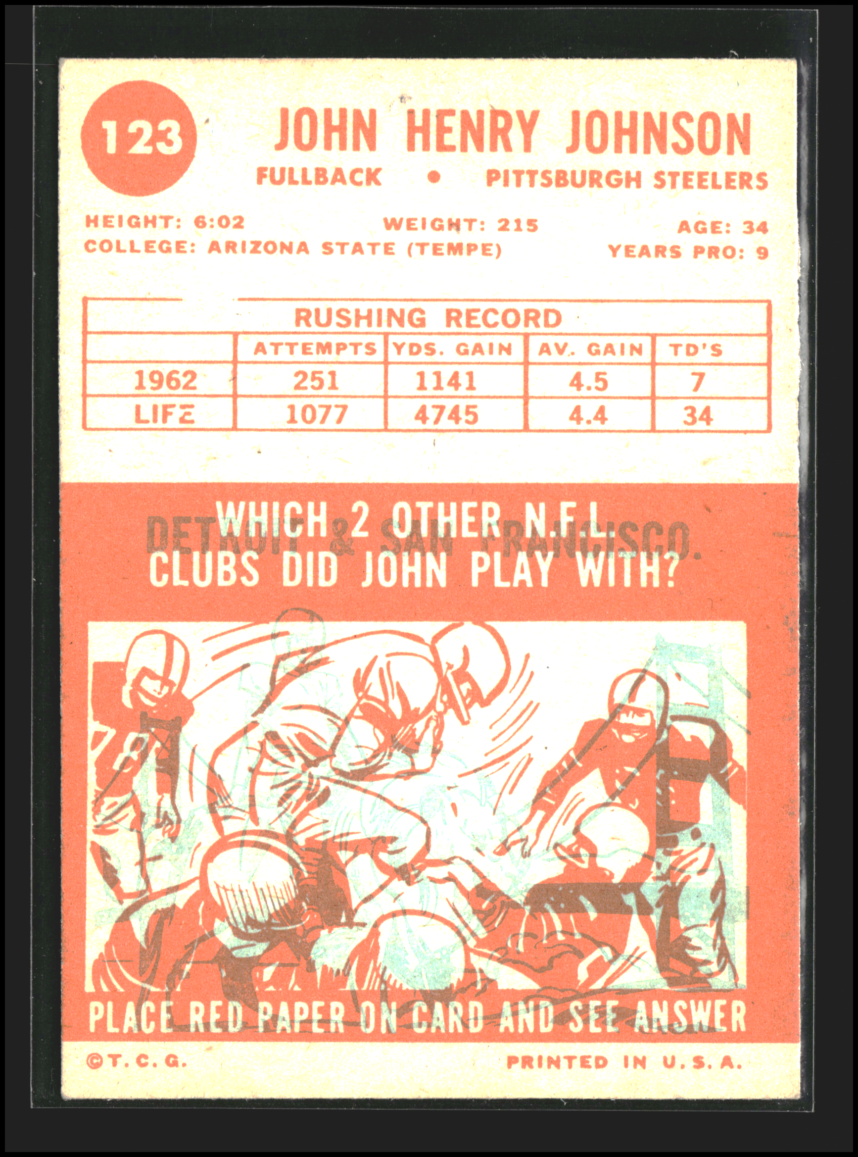 John Henry Johnson #123 | 1963 Topps | Football Cards