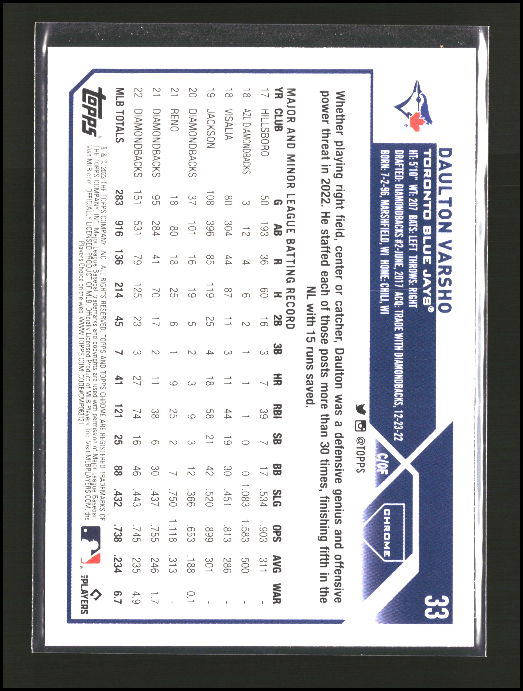 Daulton Varsho - Topps Chrome