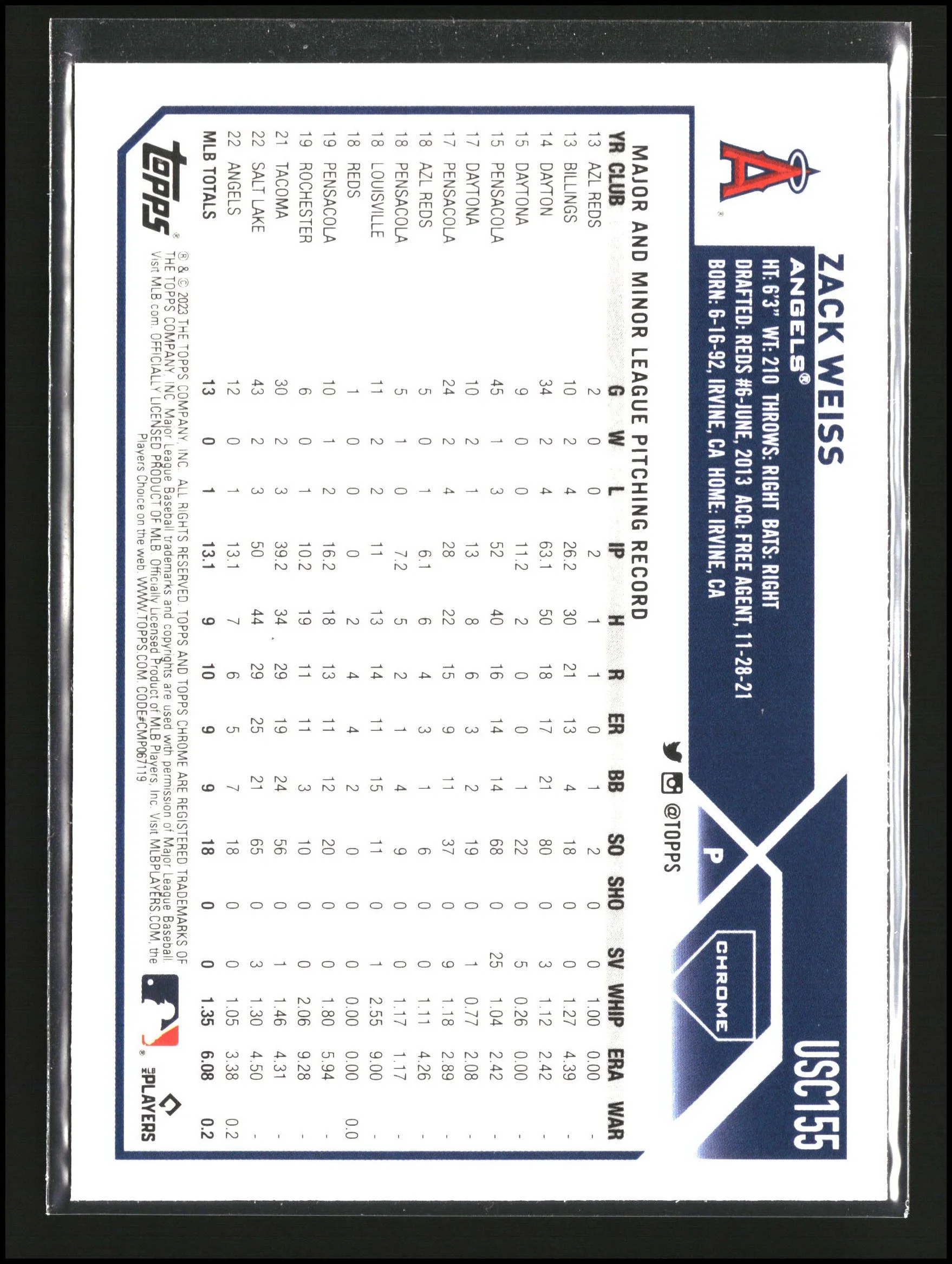 Zack Weiss - Topps Chrome Update