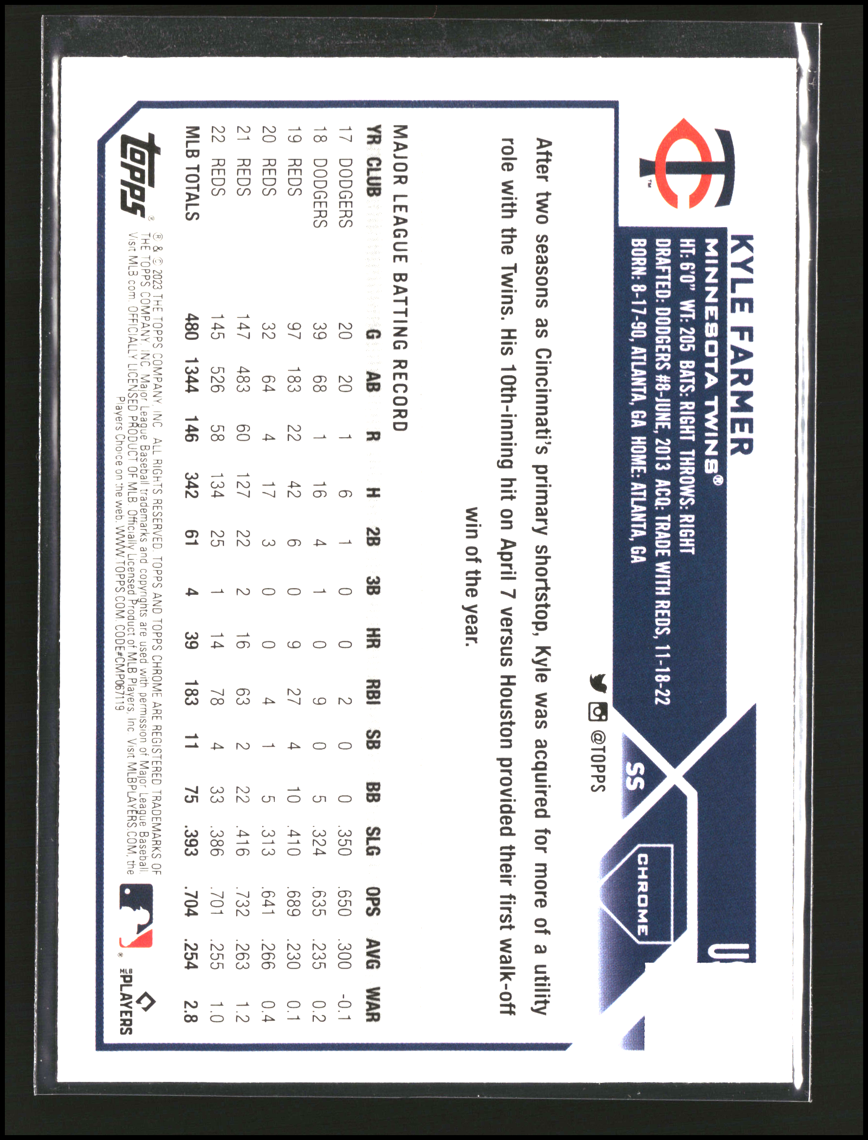 Kyle Farmer - Topps Chrome Update