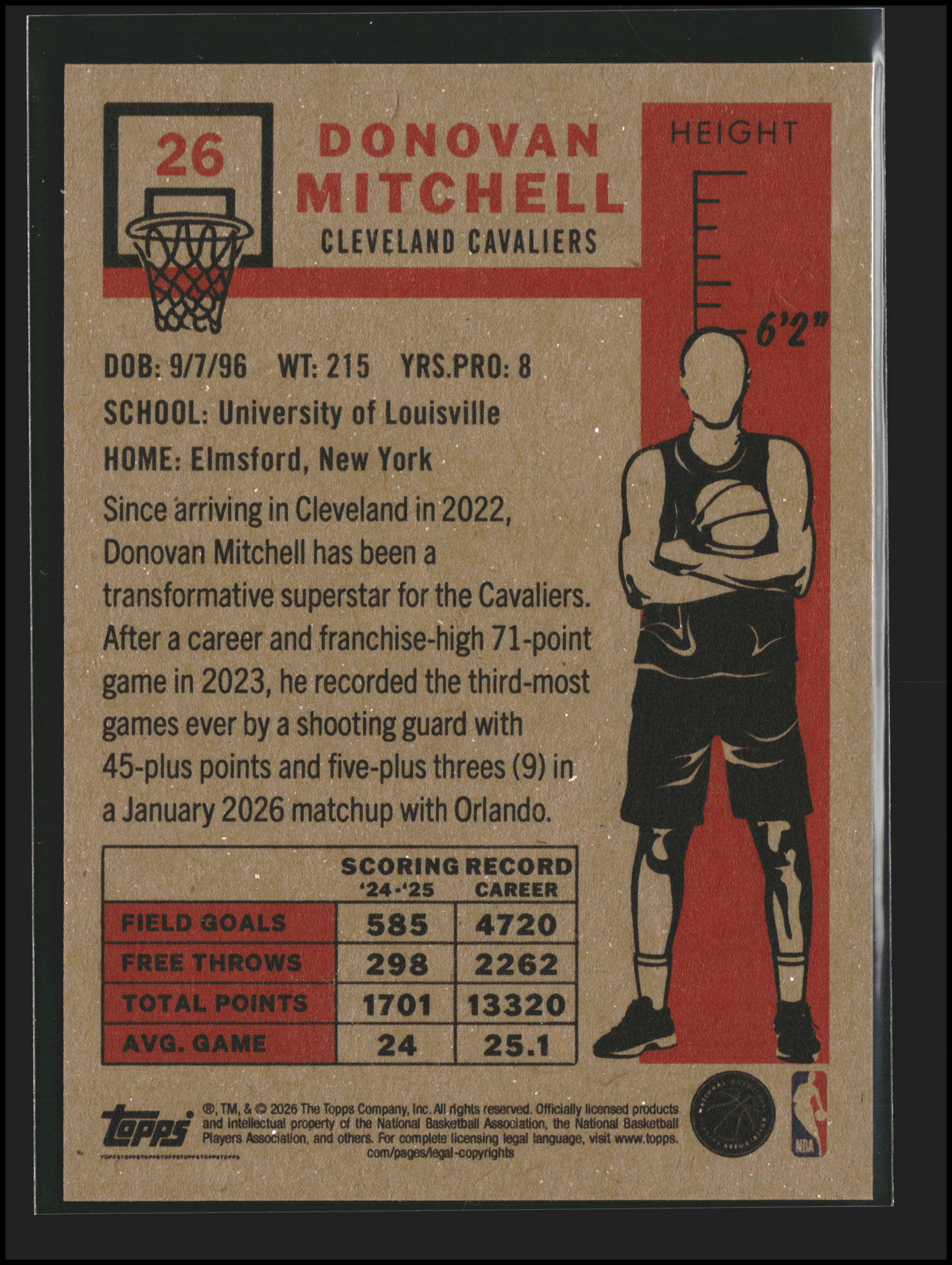 Donovan Mitchell #26 | Topps: Living Set | Basketball Cards