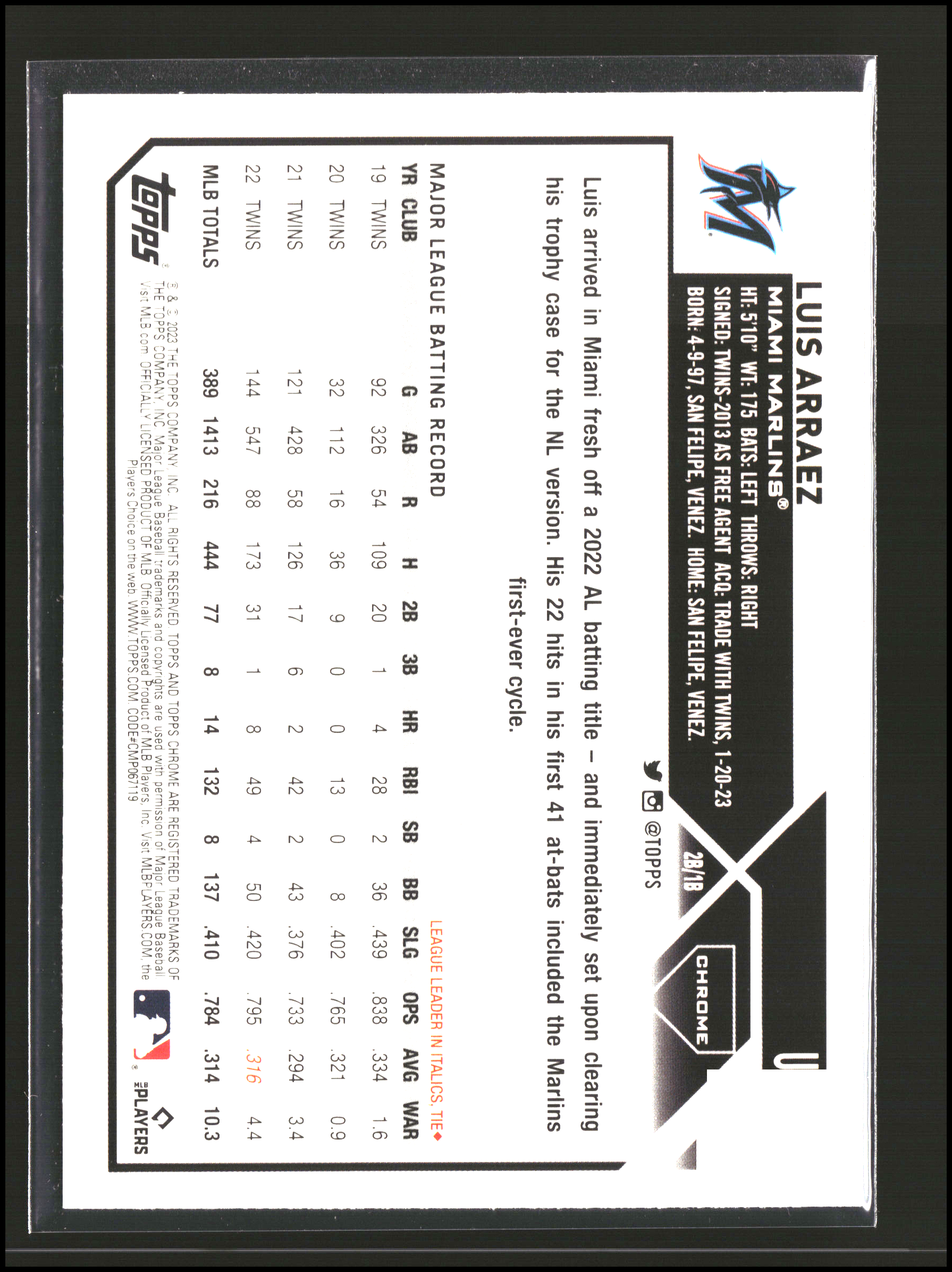 Luis Arraez - Topps Chrome Update