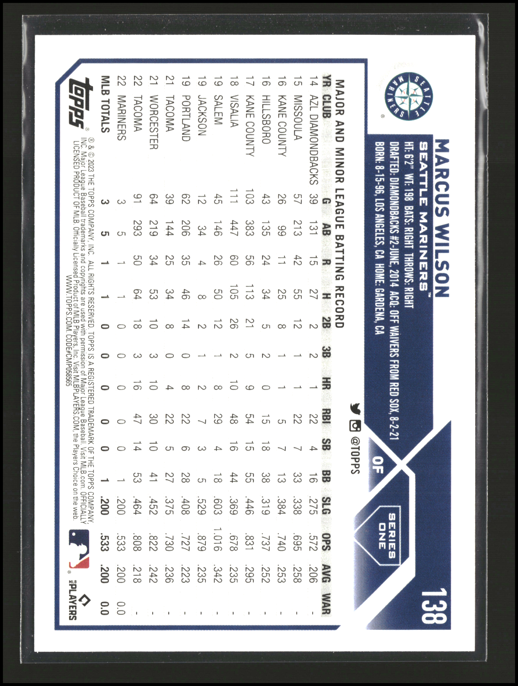 Marcus Wilson - Topps