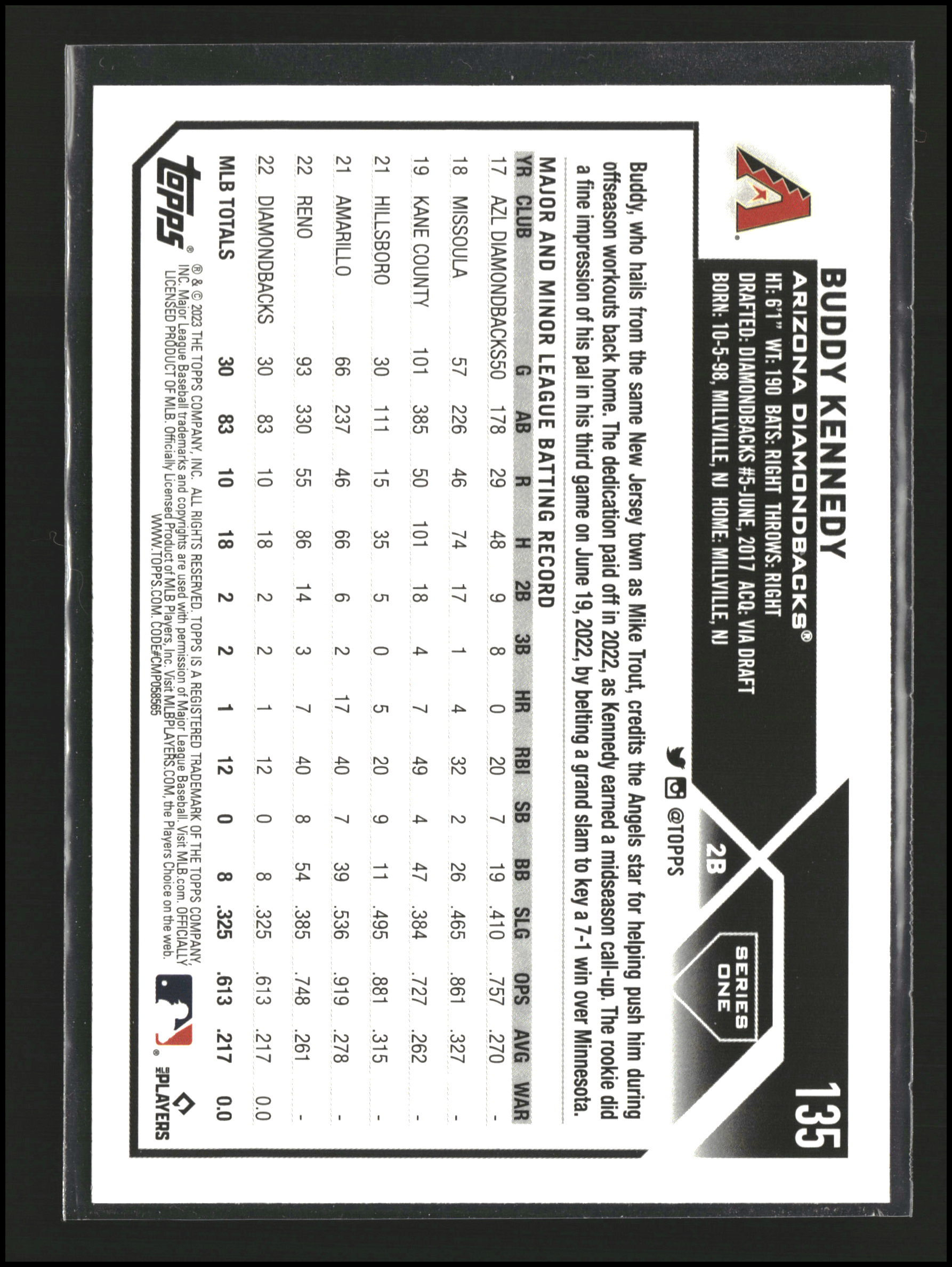 Buddy Kennedy - Topps