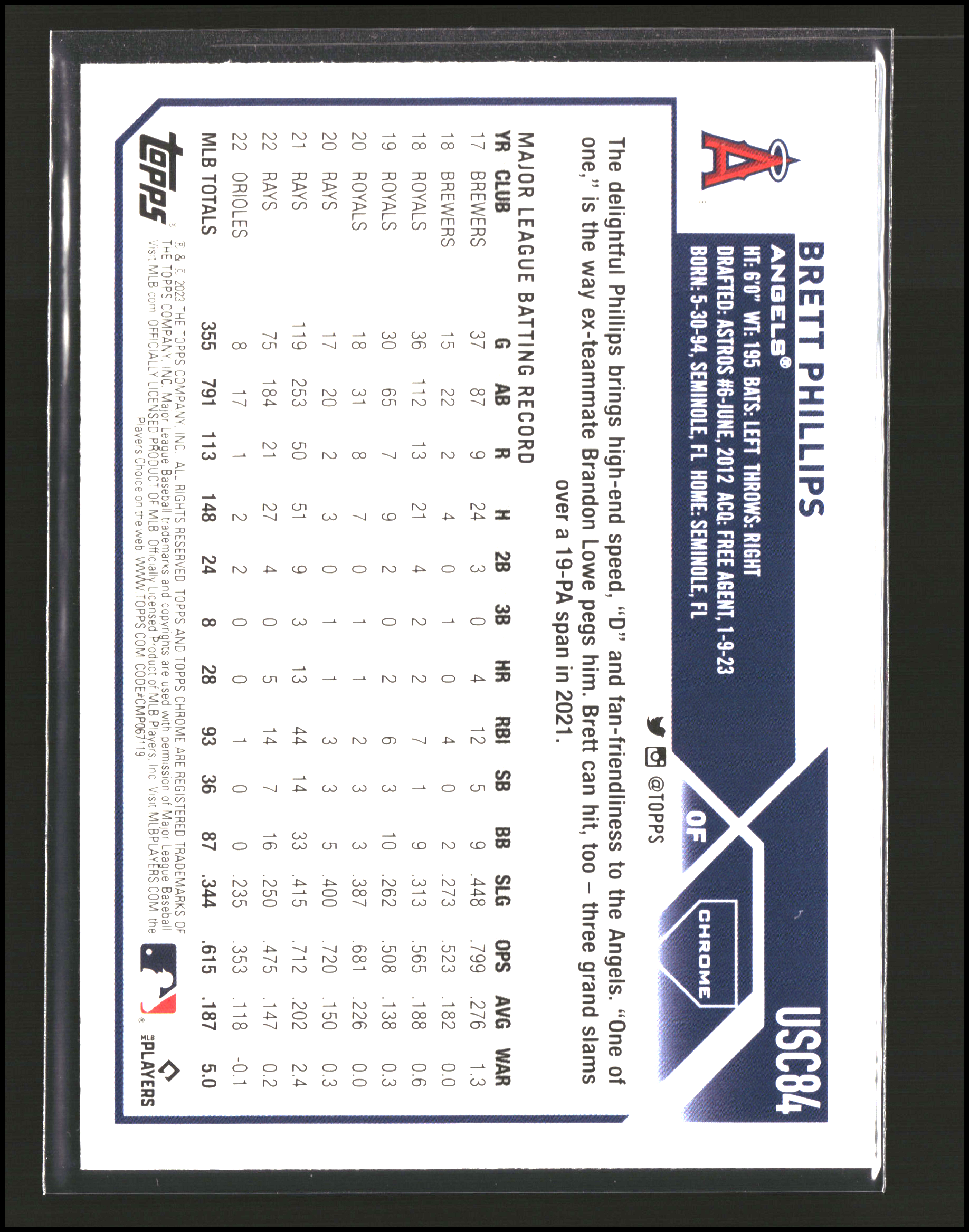 Brett Phillips - Topps Chrome Update