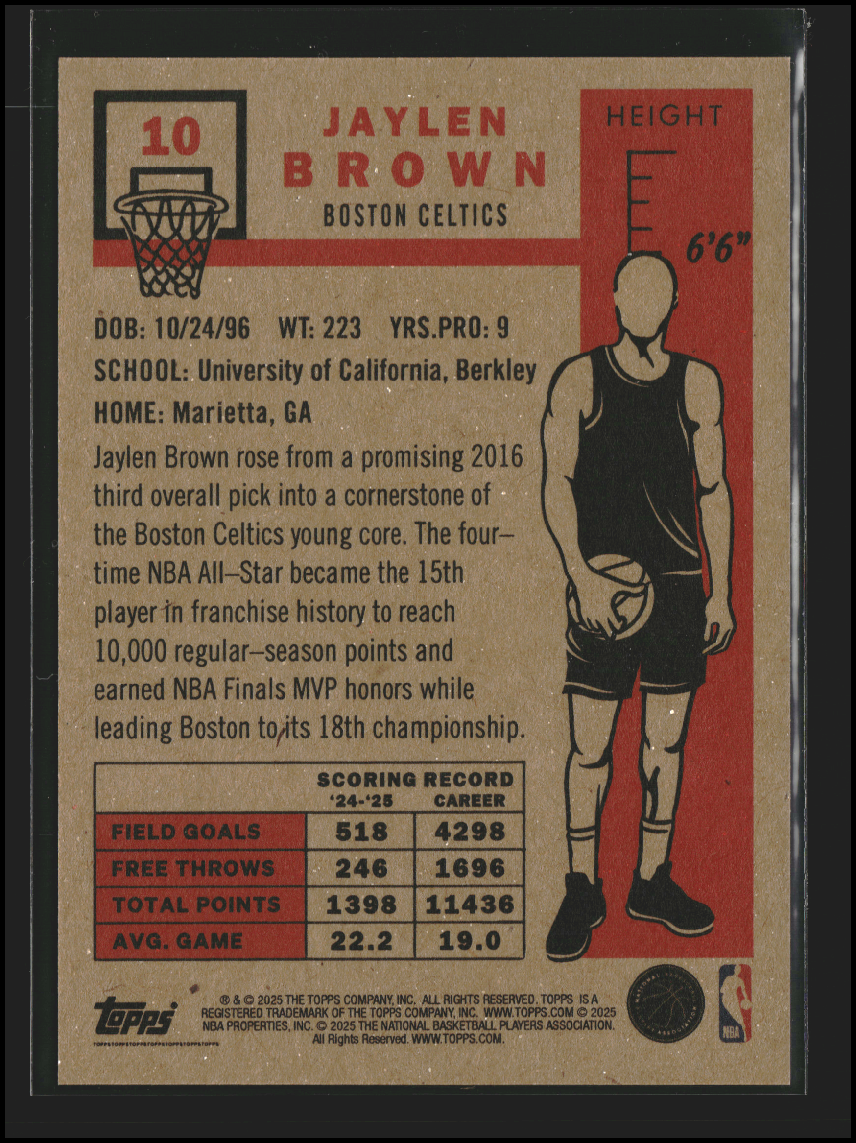 Jaylen Brown - Card #10 - Topps Living Set