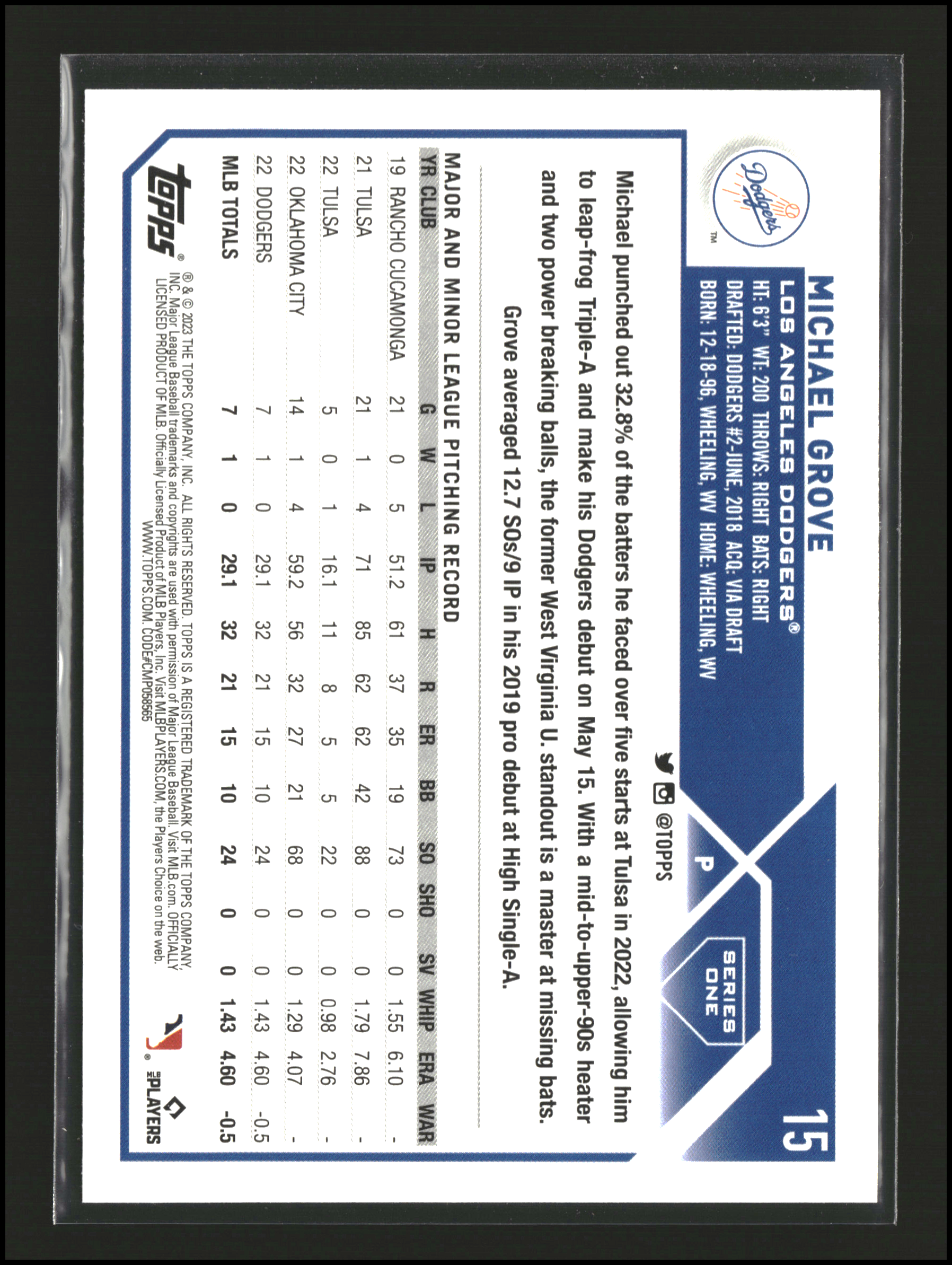 Michael Grove - Topps