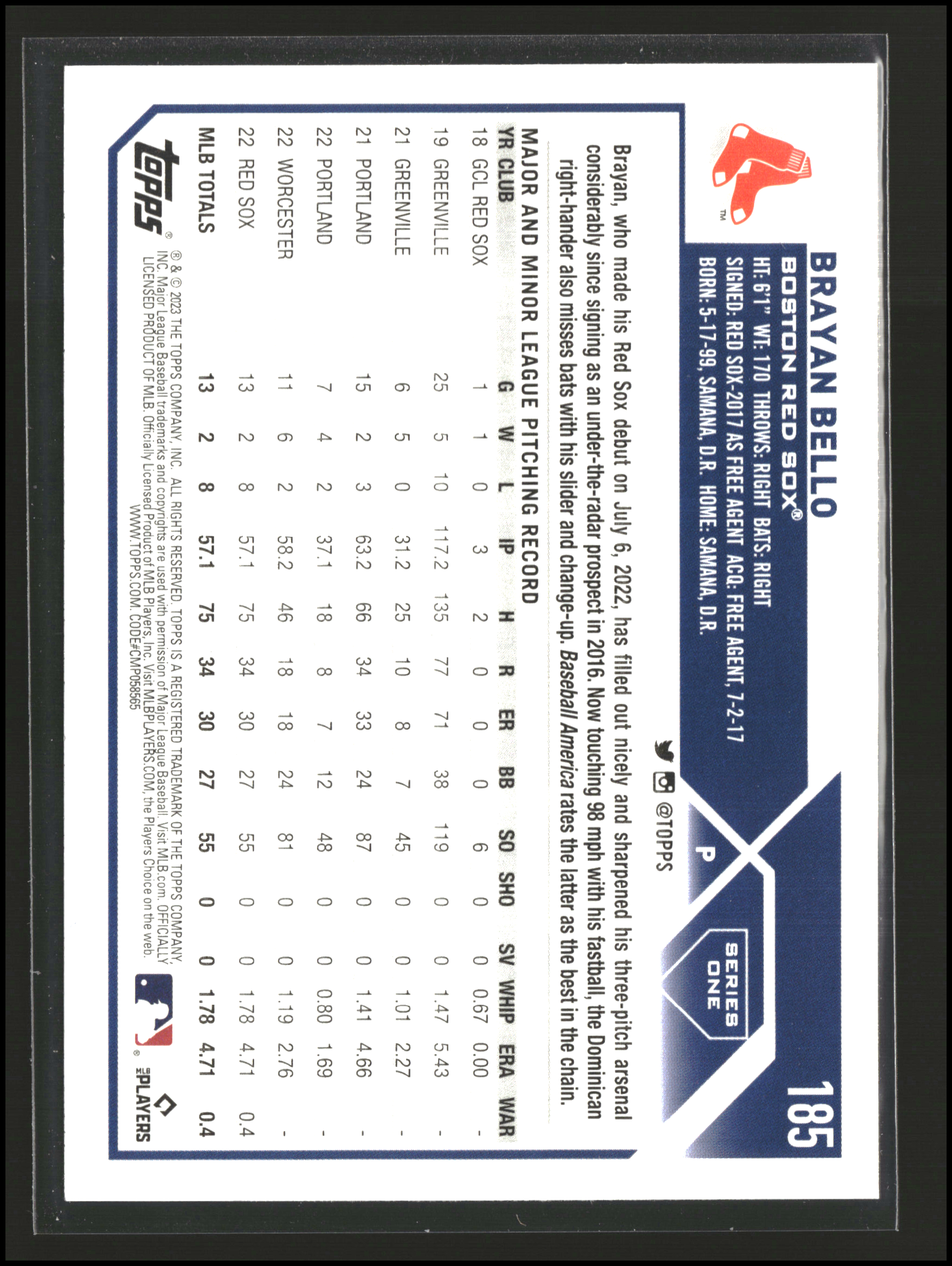 Brayan Bello - Topps