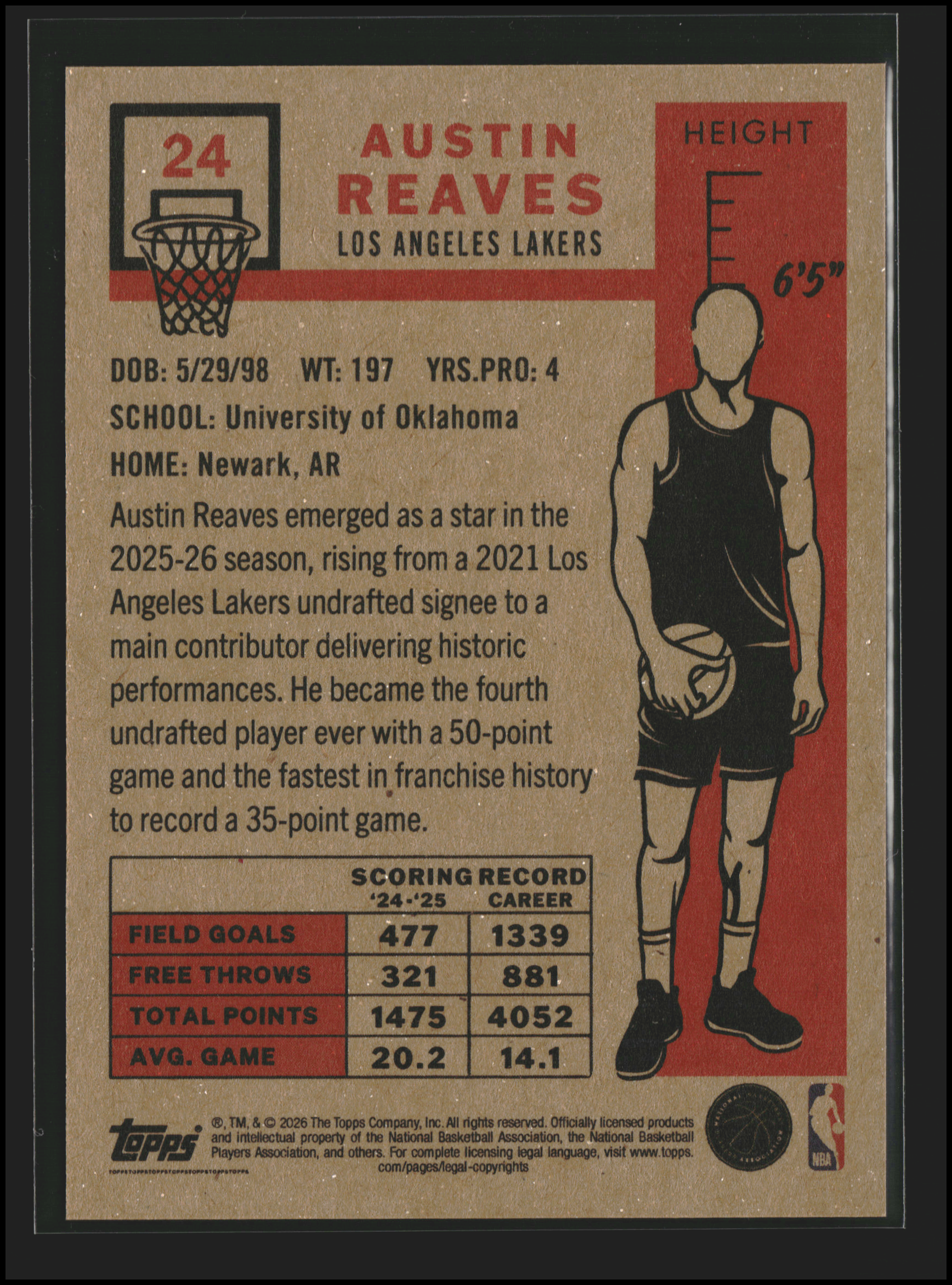Austin Reaves #24 | Topps: Living Set | Basketball Cards