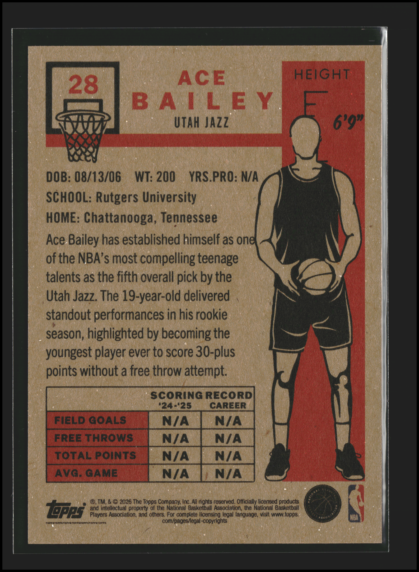 Ace Bailey #28 | Topps: Living Set | Basketball Cards
