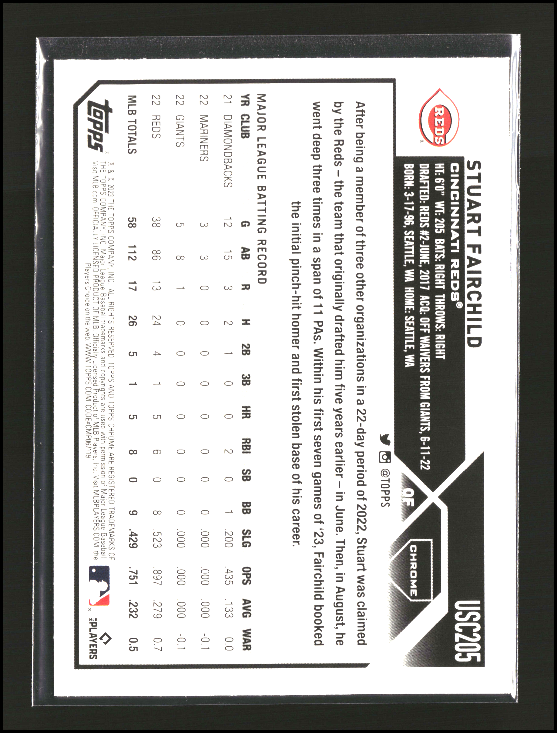 Stuart Fairchild - Topps Chrome Update