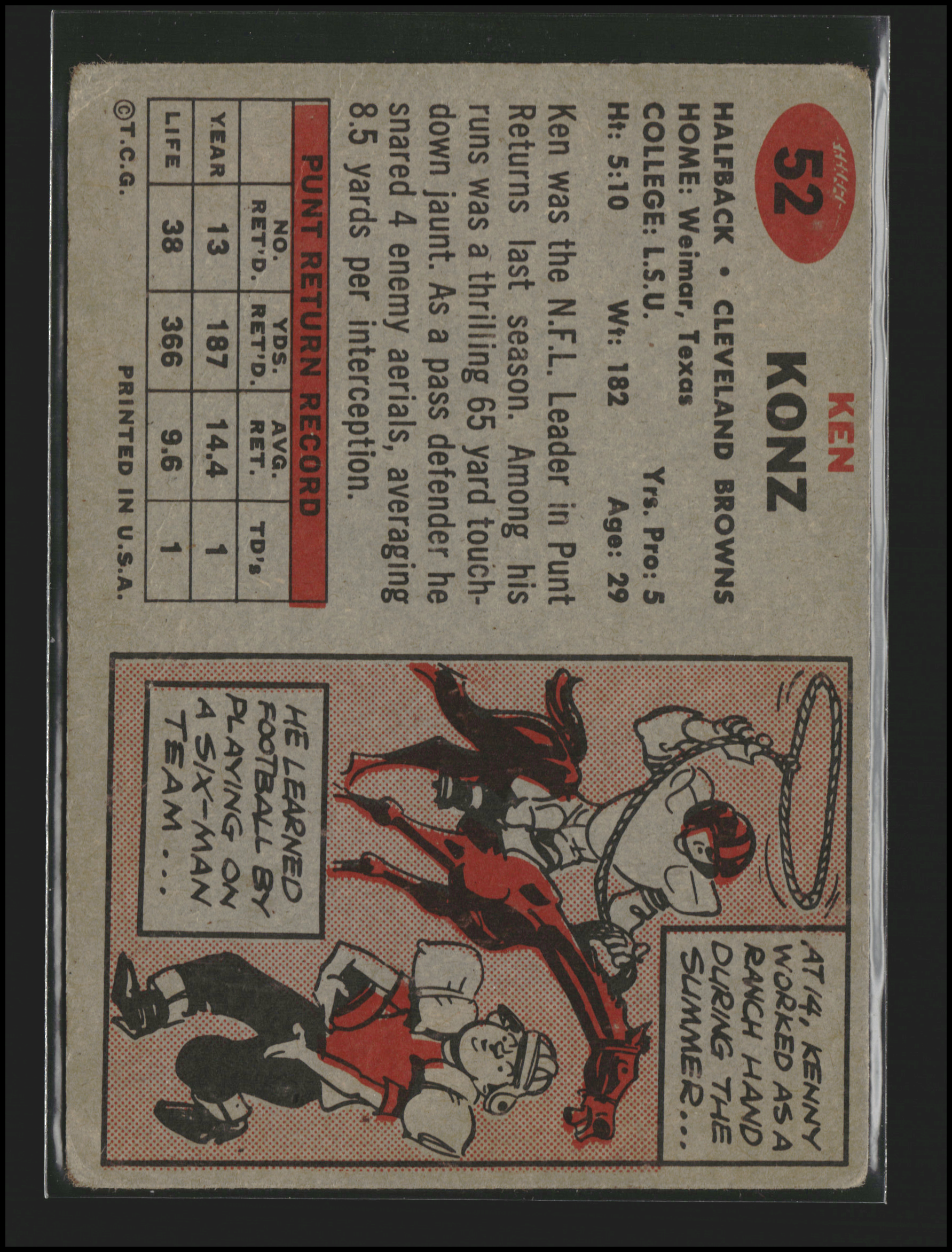 Ken Konz - Topps