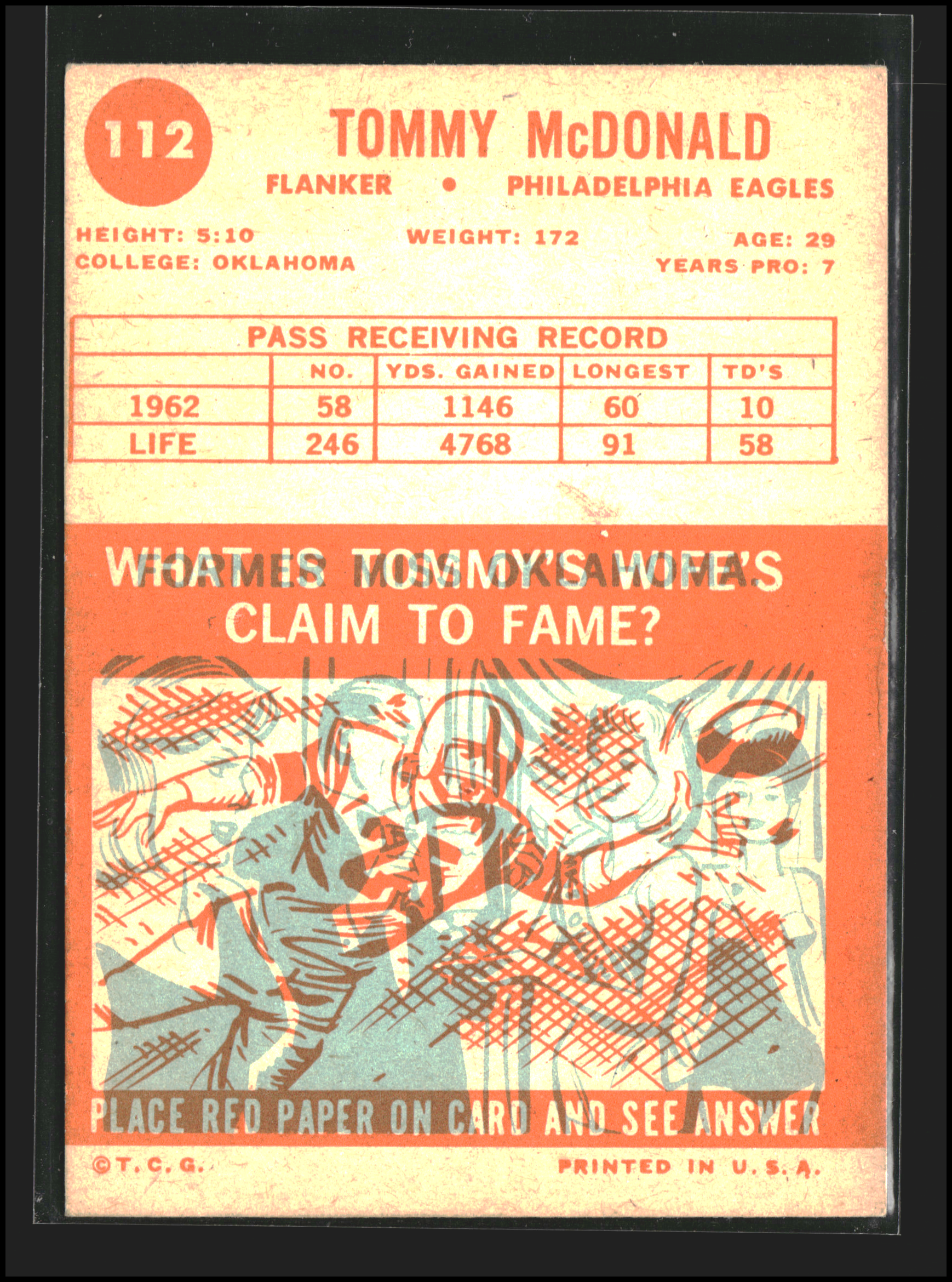 Tommy McDonald #112 | 1963 Topps | Football Cards