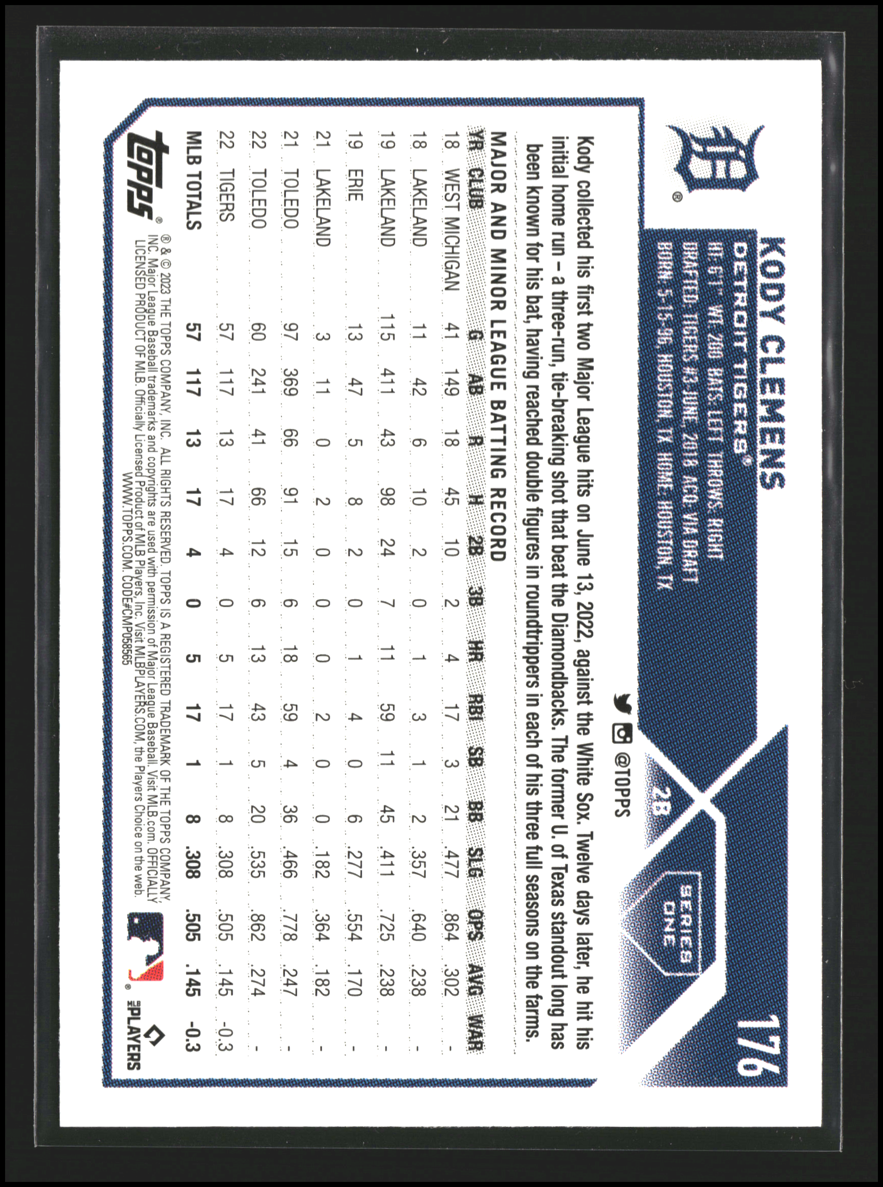 Kody Clemens - Topps