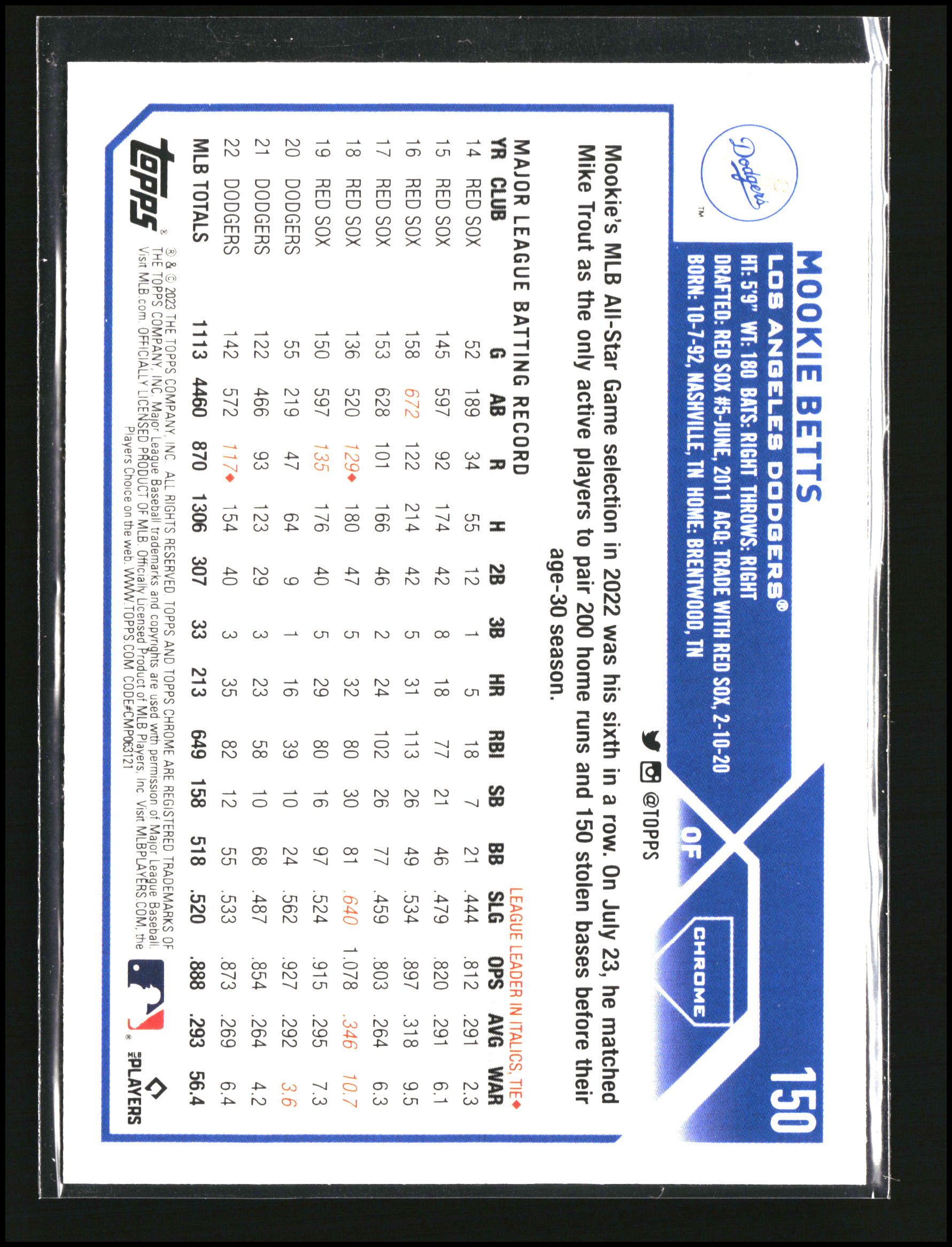 Mookie Betts - Topps Chrome