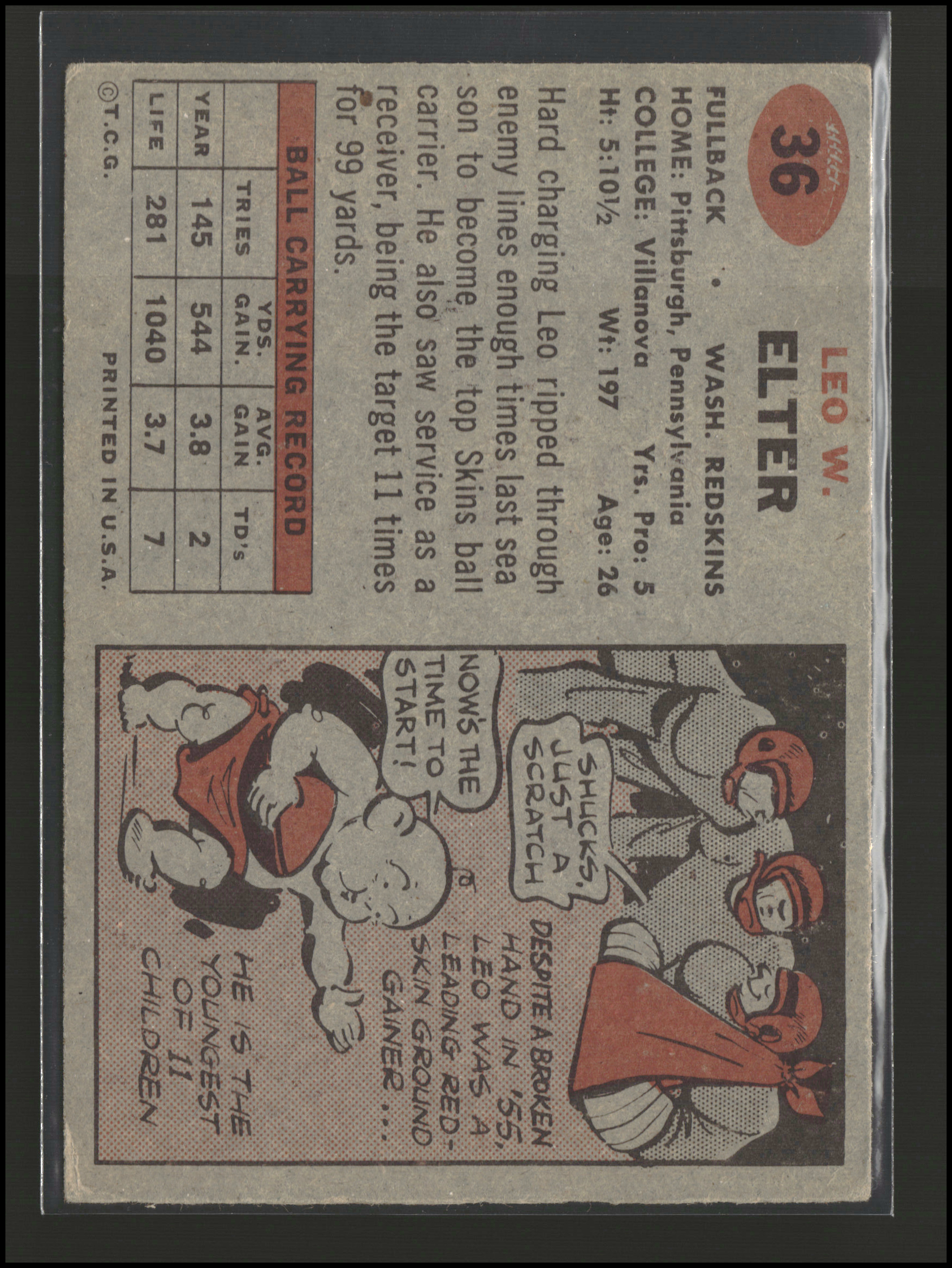 Leo Elter - Topps
