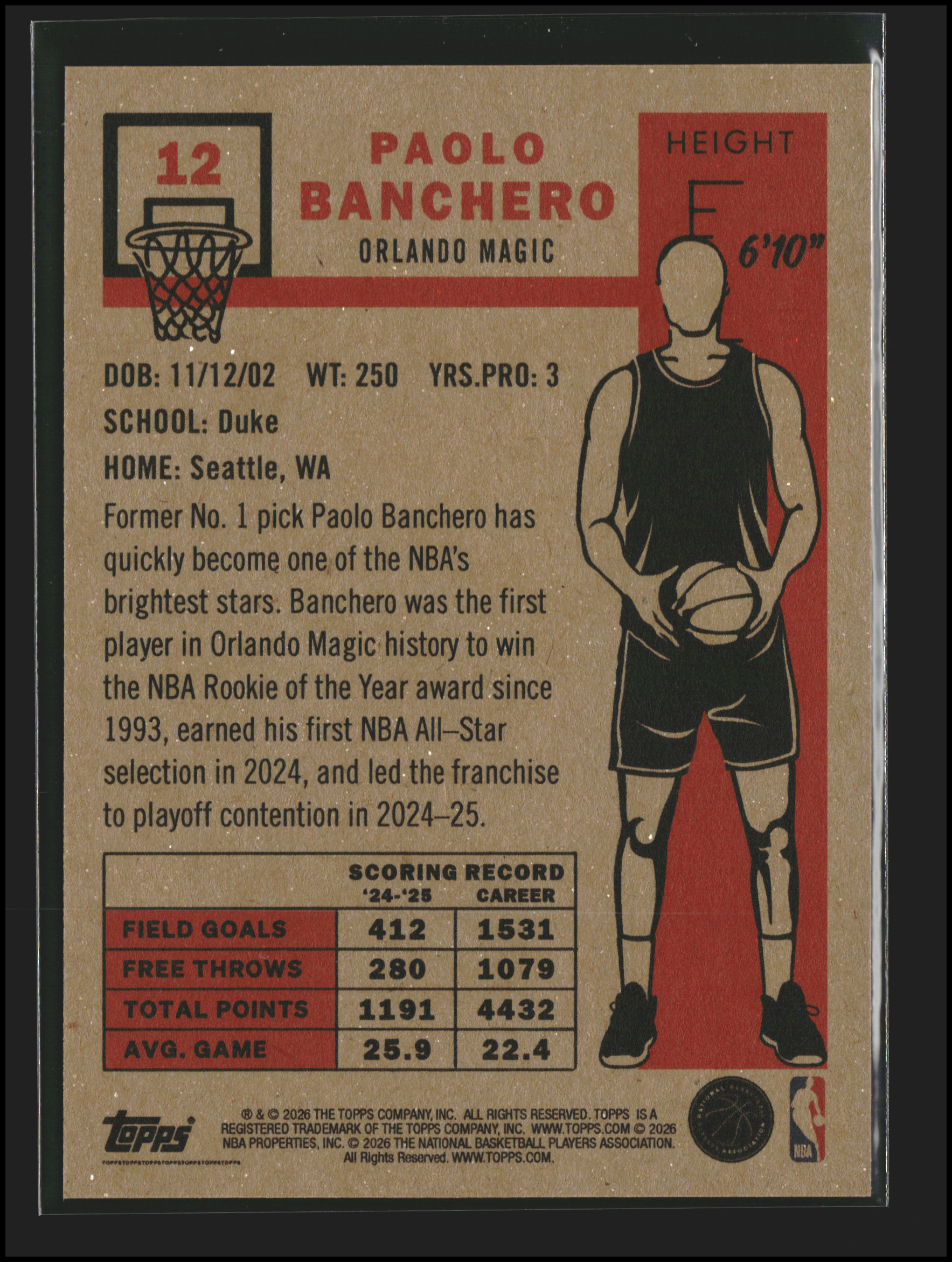 Paolo Banchero #12 - Topps: Living Set