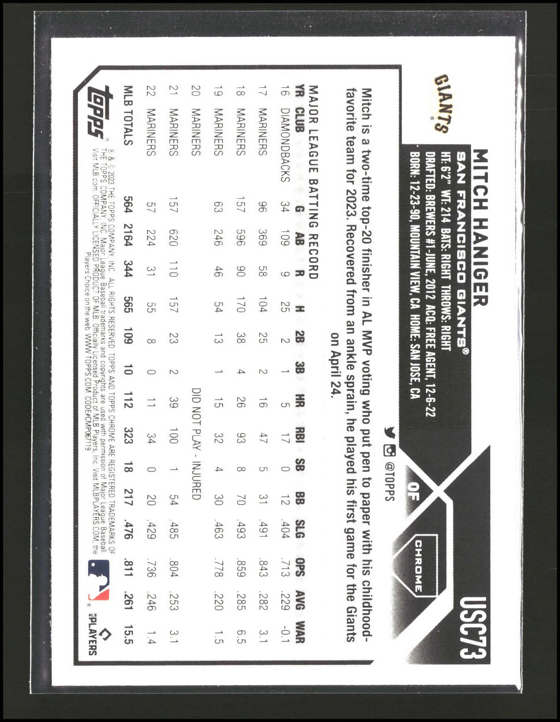 Mitch Haniger - Topps Chrome Update