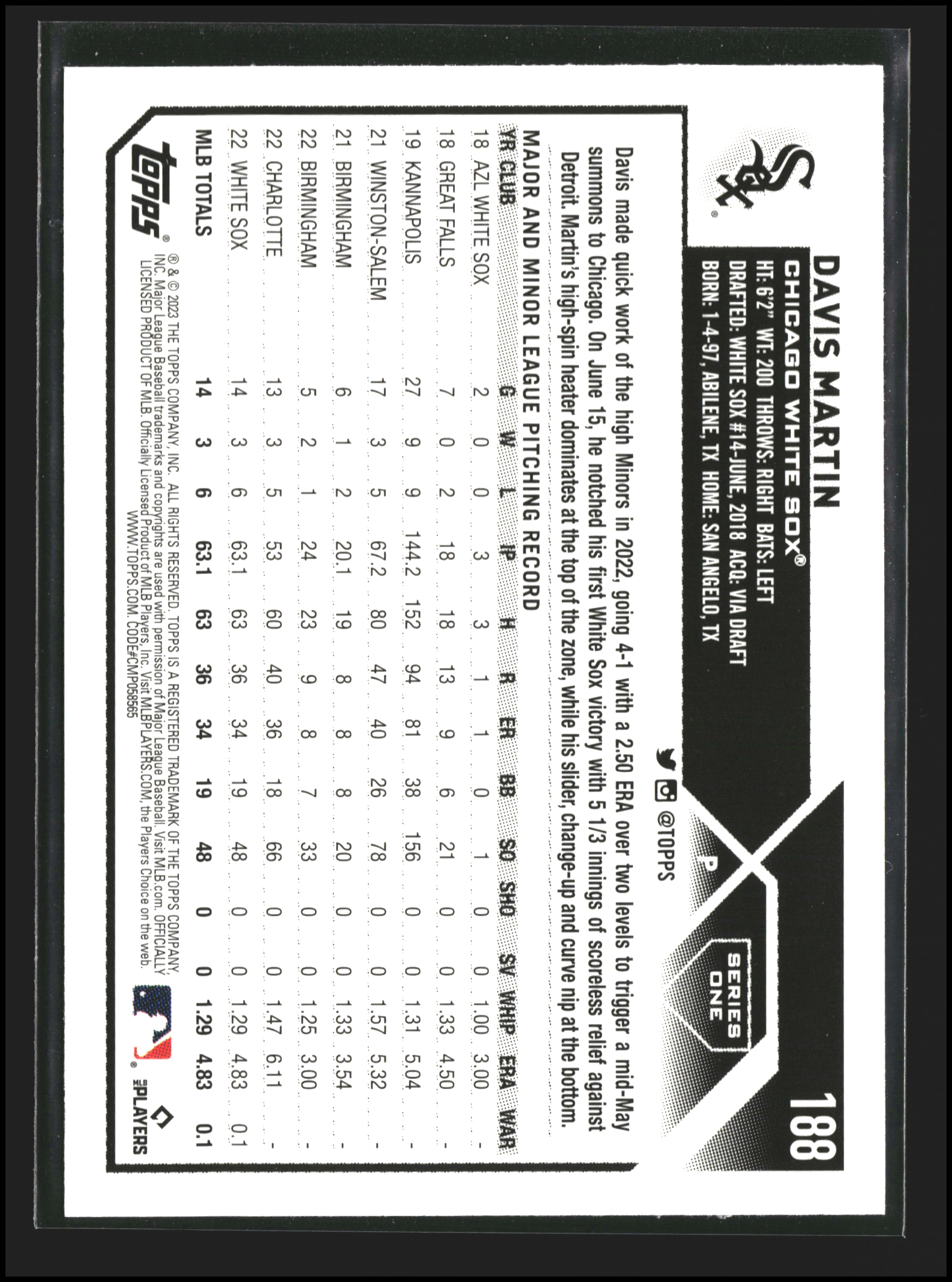 Davis Martin - Topps