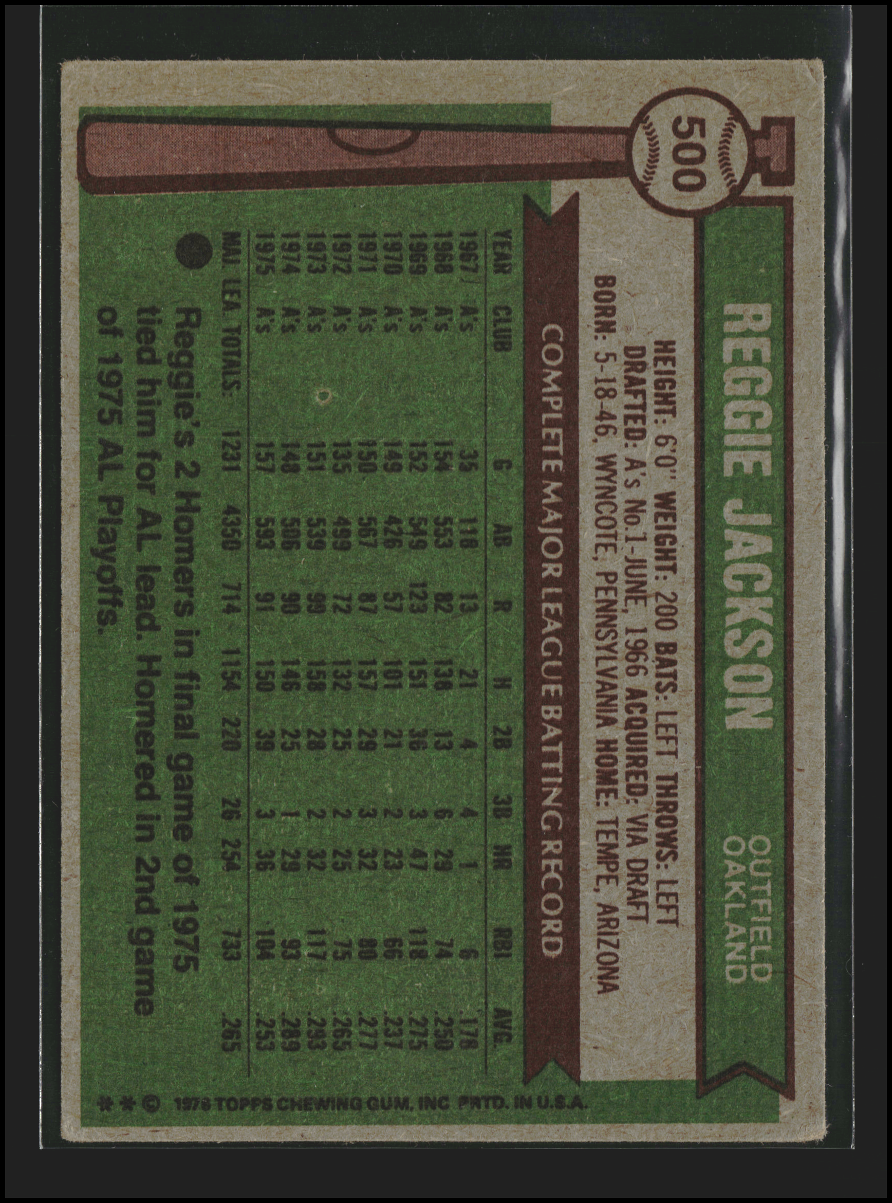 Reggie Jackson #500 | 1976 Topps | Baseball Cards