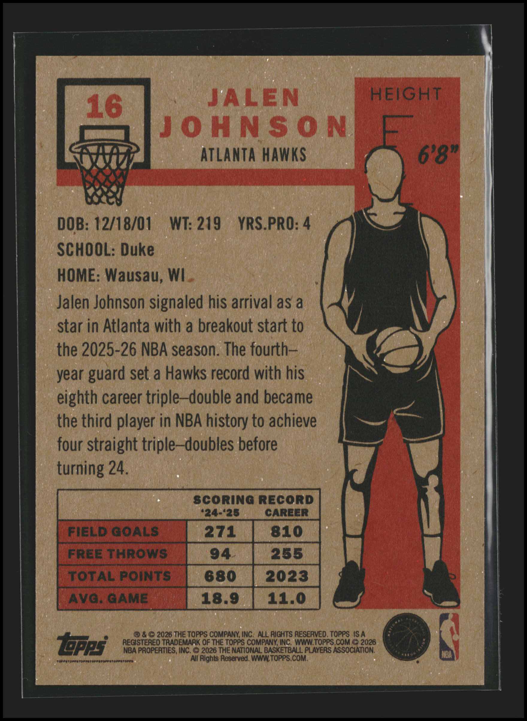 Jalen Johnson #16 | Topps: Living Set | Basketball